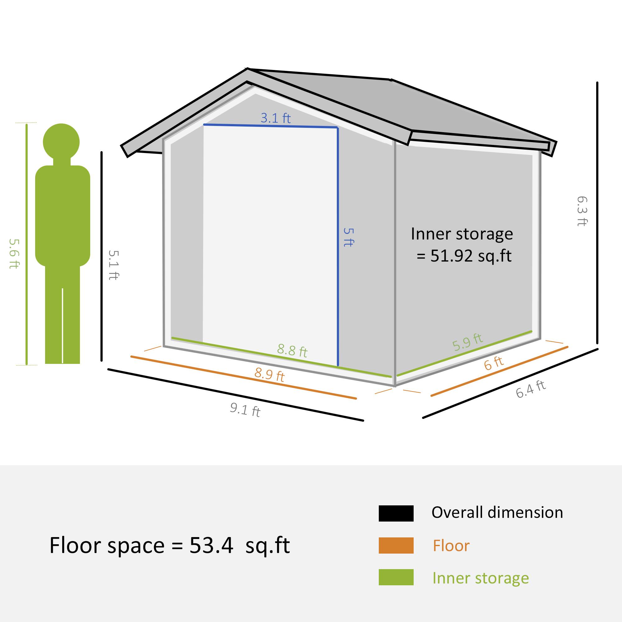 The text on the image is already grouped and correctly written. The text describes the dimensions of a small building, including the floor space and the inner storage area. The floor space is 53.4 square feet, and the inner storage area is 51.92 square feet.