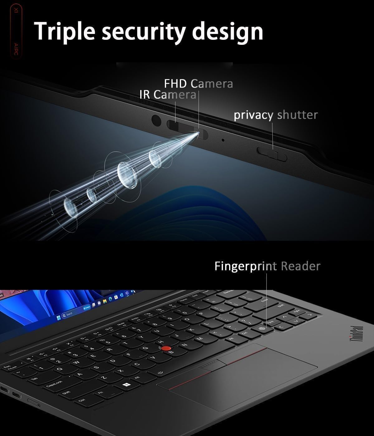 Triple security design

- FHD Camera
- IR Camera
- Privacy shutter
- Fingerprint Reader