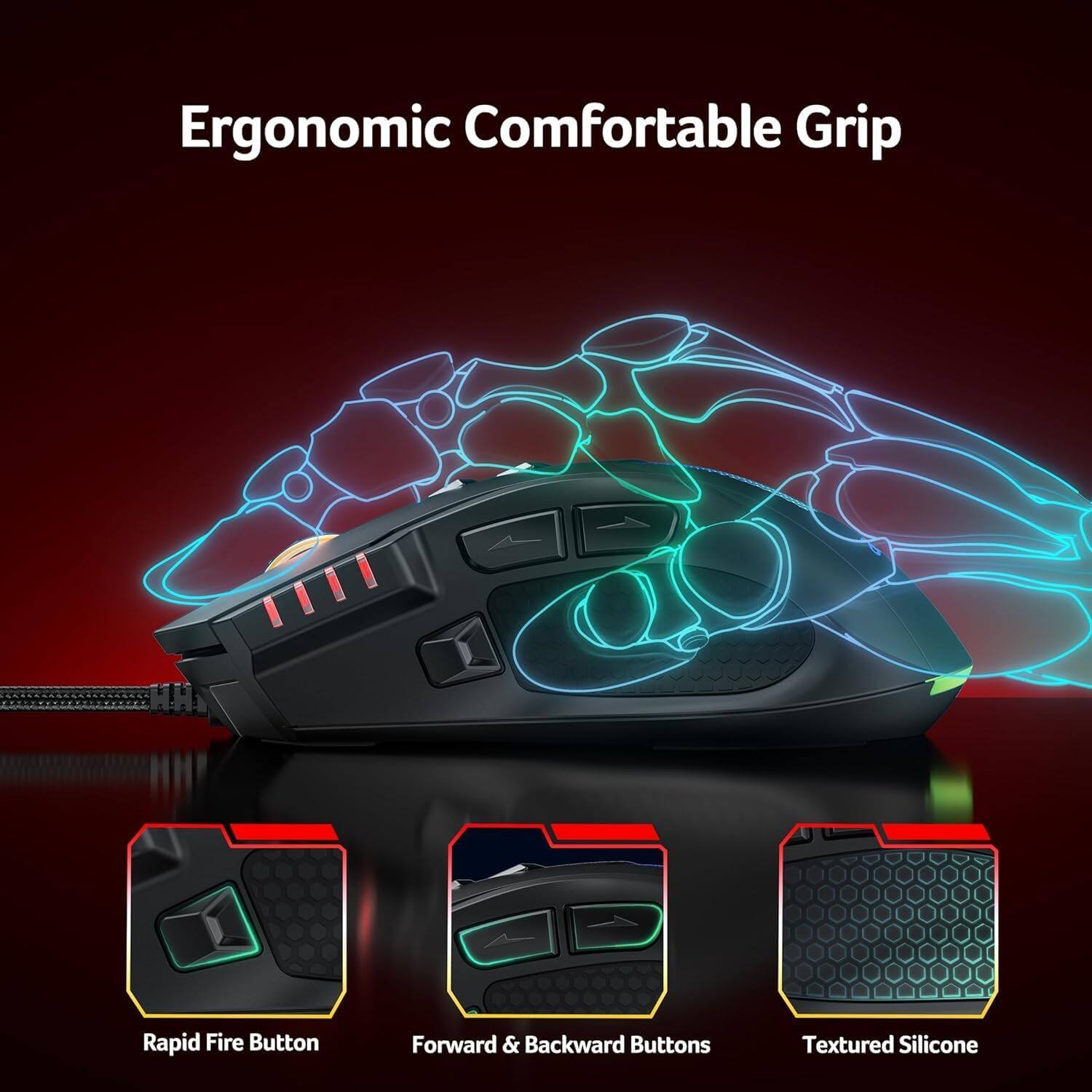 Ergonomic Comfortable Grip

- Rapid Fire Button
- Forward & Backward Buttons
- Textured Silicone
