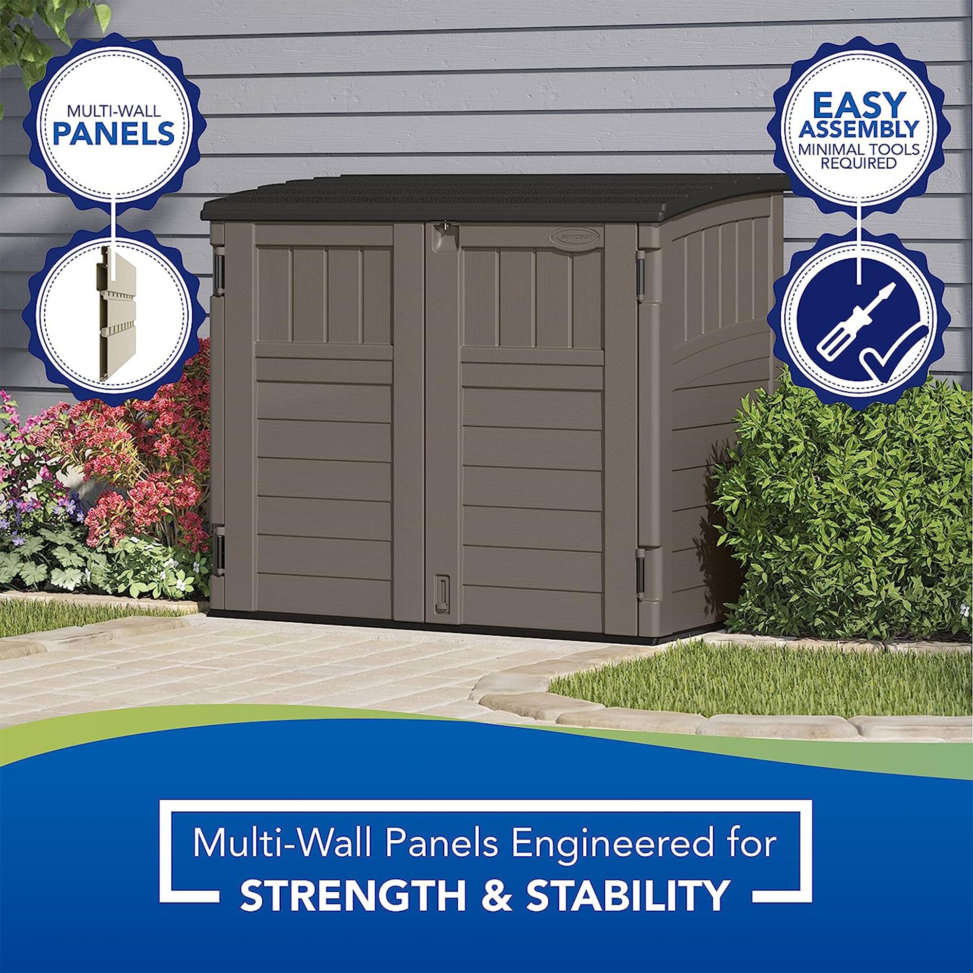 Multi-Wall Panels  
Engineered for STRENGTH & STABILITY  

EASY ASSEMBLY  
MINIMAL TOOLS REQUIRED
