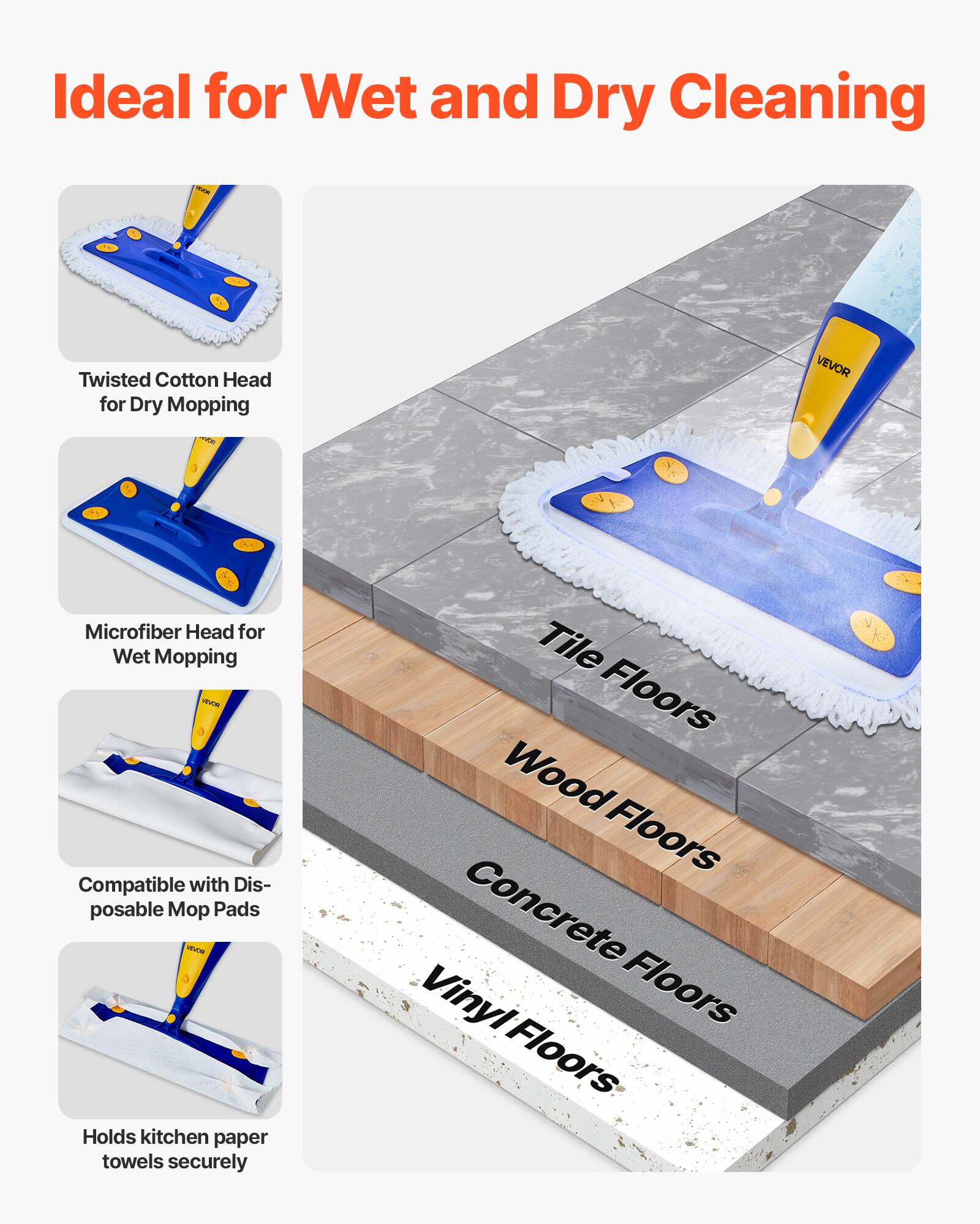Ideal for Wet and Dry Cleaning

- Twisted Cotton Head for Dry Mopping
- Microfiber Head for Wet Mopping
- Compatible with Disposable Mop Pads
- Holds kitchen paper towels securely

Tile Floors  
Wood Floors  
Concrete Floors  
Vinyl Floors