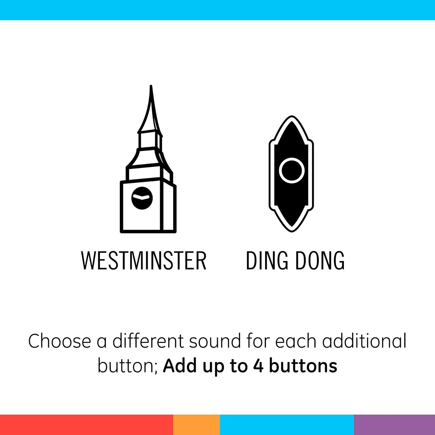 WESTMINSTER DING DONG

Choose a different sound for each additional button; Add up to 4 buttons