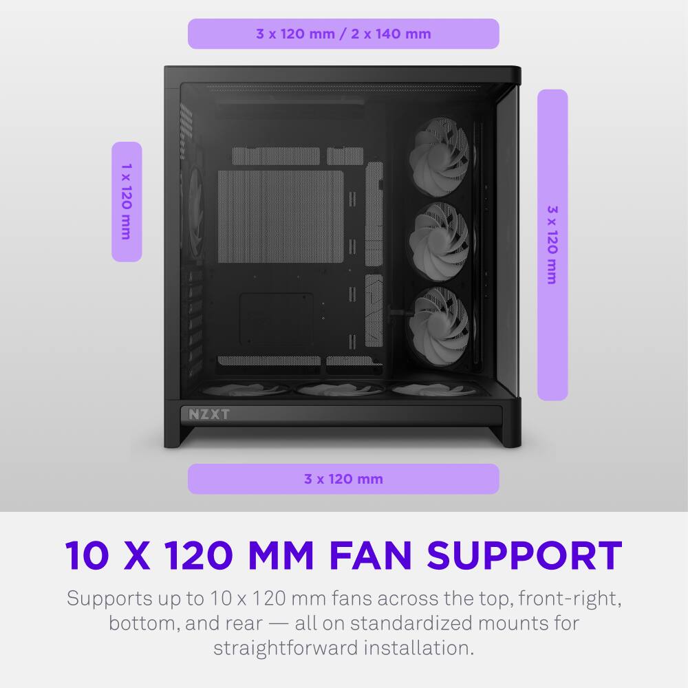 3 x 120 mm / 2 x 140 mm  
1 x 120 mm  
3 x 120 mm  
NZXT  
3 x 120 mm  
10 X 120 MM FAN SUPPORT  
Supports up to 10 x 120 mm fans across the top, front-right, bottom, and rear — all on standardized mounts for straightforward installation.