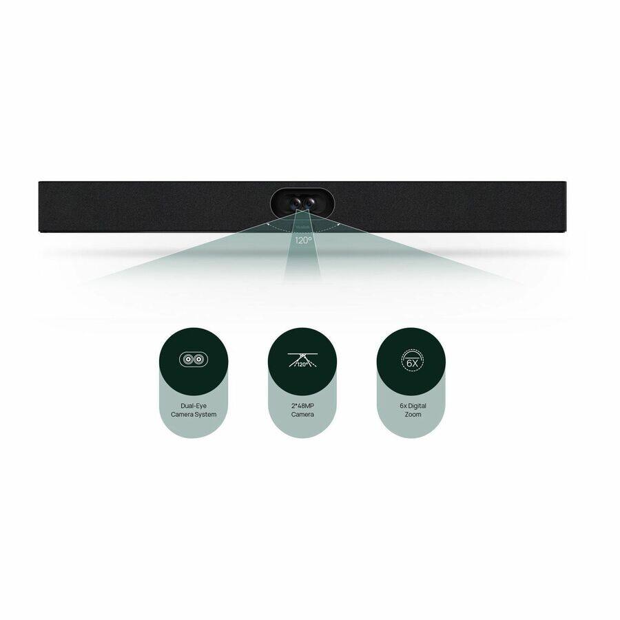 120° 120° 6X Dual-Eye Camera System  
2 48MP Camera  
6X Digital Zoom