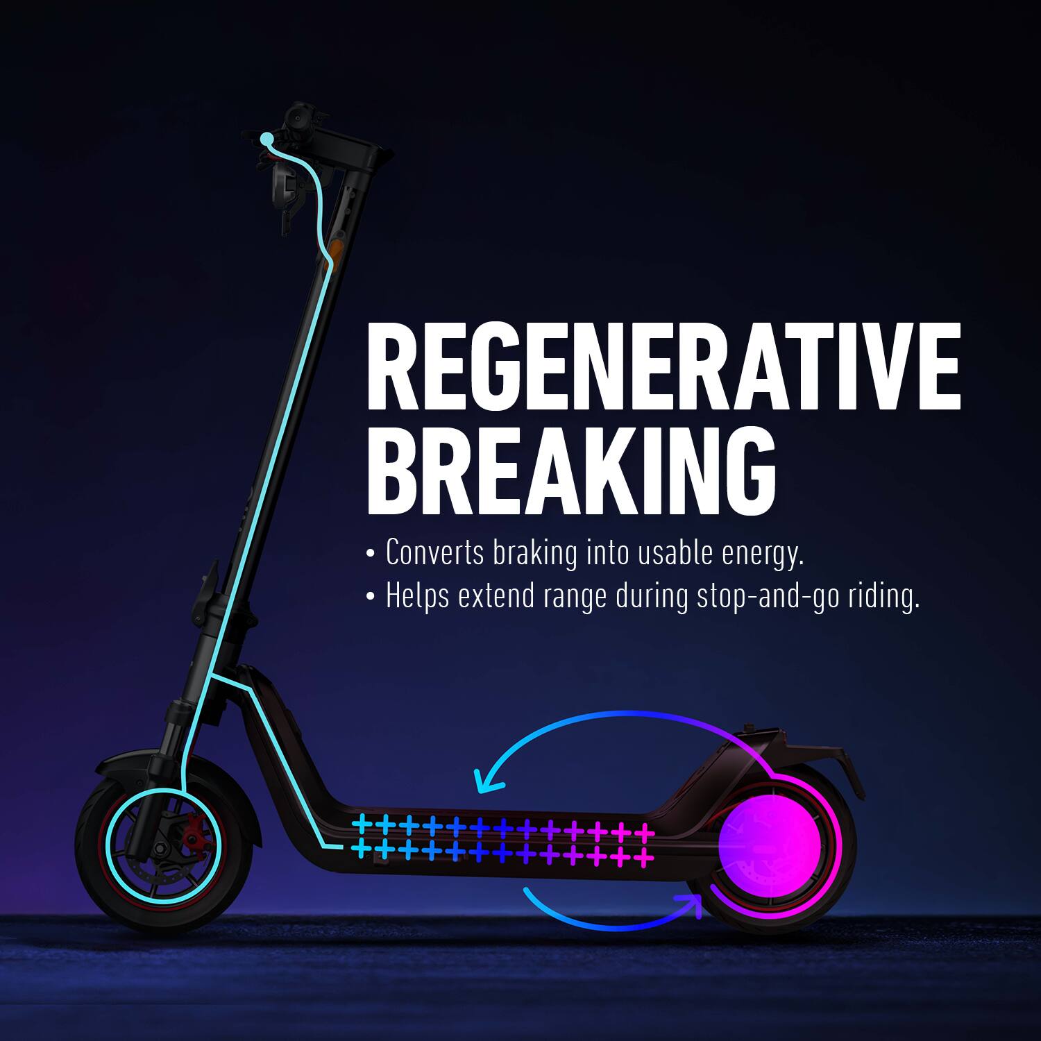 REGENERATIVE BREAKING  
- Converts braking into usable energy.  
- Helps extend range during stop-and-go riding.