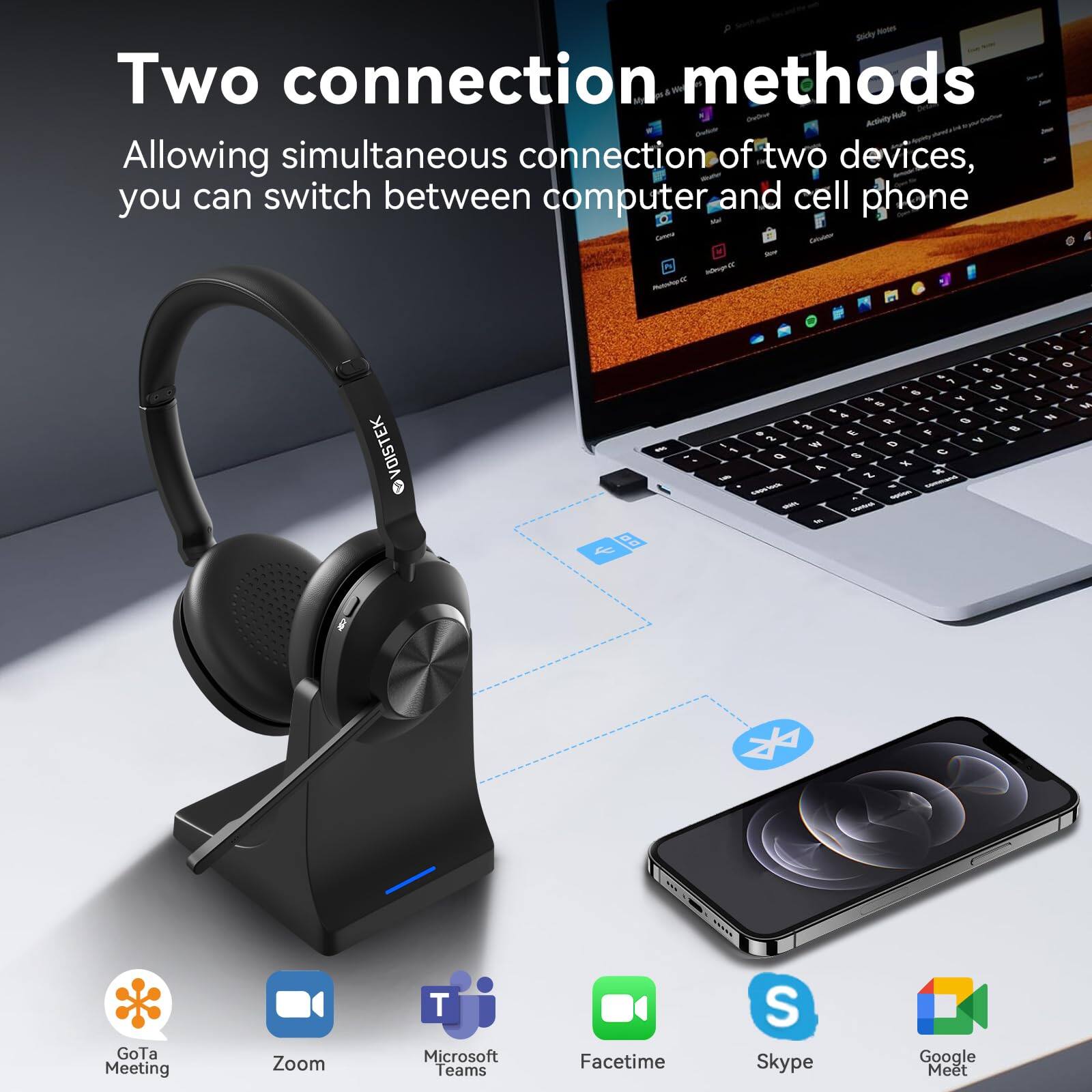 Two connection methods  
Allowing simultaneous connection of two devices, you can switch between computer and cell phone  

GoTa Meeting  
Zoom  
Microsoft Teams  
Facetime  
Skype  
Google Meet