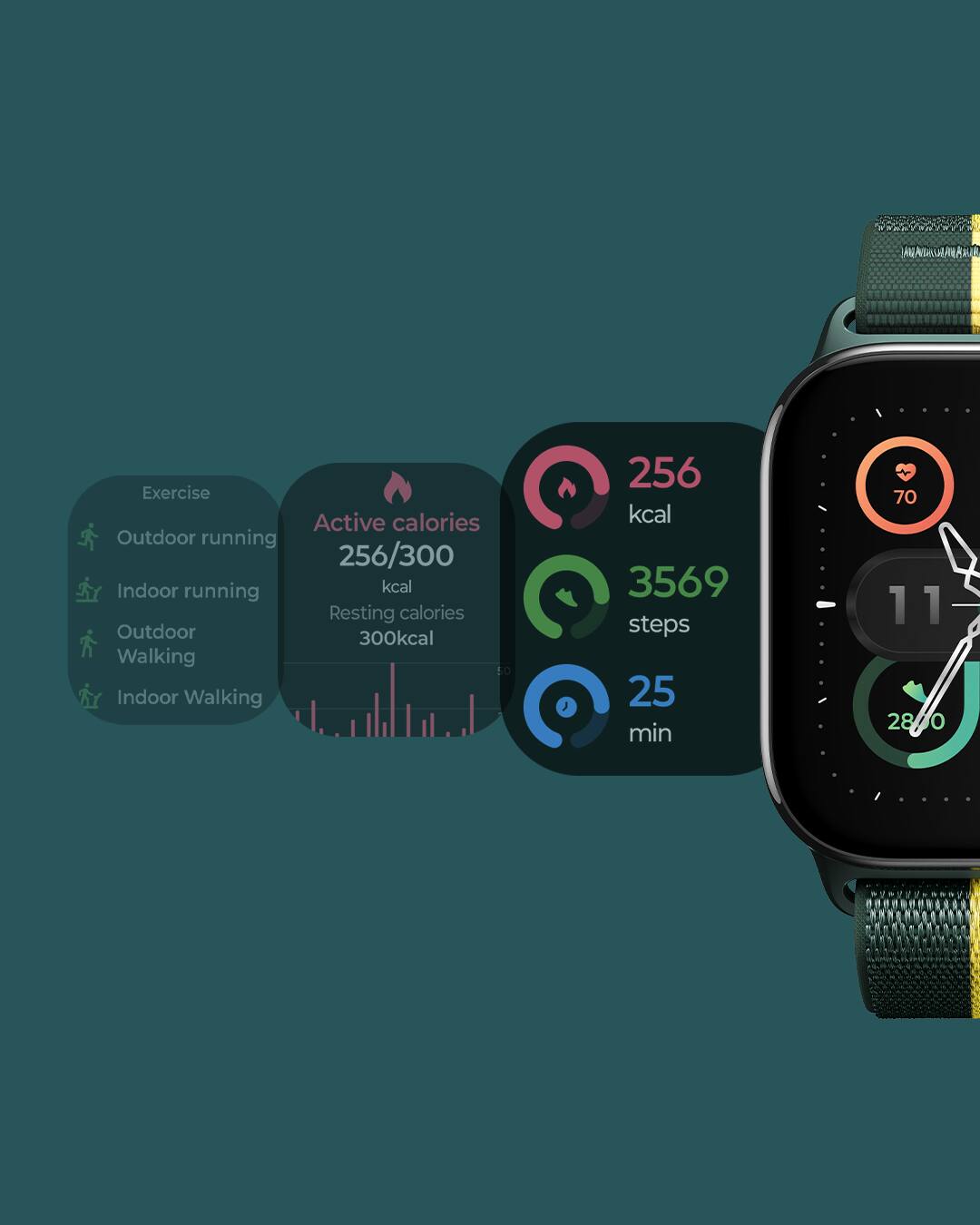 Exercise  
- Outdoor running  
- Indoor running  
- Outdoor Walking  
- Indoor Walking  

Active calories  
256/300 kcal  

Resting calories  
300 kcal  

256 kcal  
3569 steps  
25 min  

70  
11  
28/0
