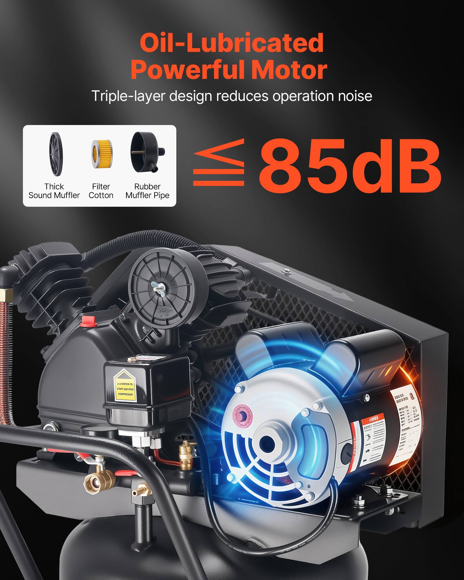 Oil-Lubricated Powerful Motor  
Triple-layer design reduces operation noise  
85dB  
Thick Filter  
Rubber  
Sound Muffler  
Cotton  
Muffler Pipe  

MOCKS to Vitamin 20% SEMPRESOCK