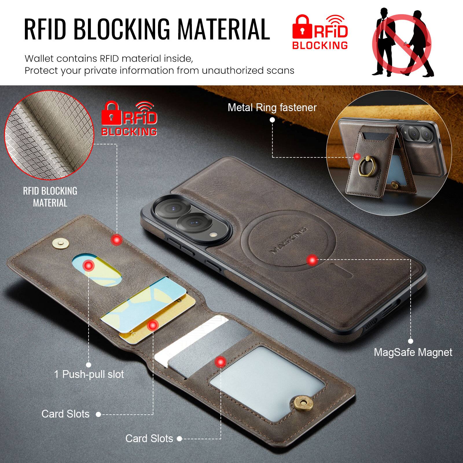 RFID BLOCKING MATERIAL

Wallet contains RFID material inside, Protect your private information from unauthorized scans

RFID BLOCKING MATERIAL

RFID BLOCKING

Metal Ring fastener

1 Push-pull slot

Card Slots

Card Slots

MagSafe Magnet
