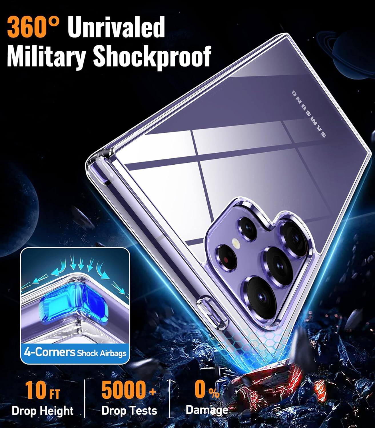 360° Unrivaled Military Shockproof, 4-Corners Shock Airbags, 10 FT Drop Height, 5000+ Drop Tests, 0% Damage