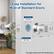 Easy Installation for Most of Standard Doors
Hole diameter 2-1/8"(54mm)
Door thickness 1.26in-1.89in
Fits Right handed and Left handed doors