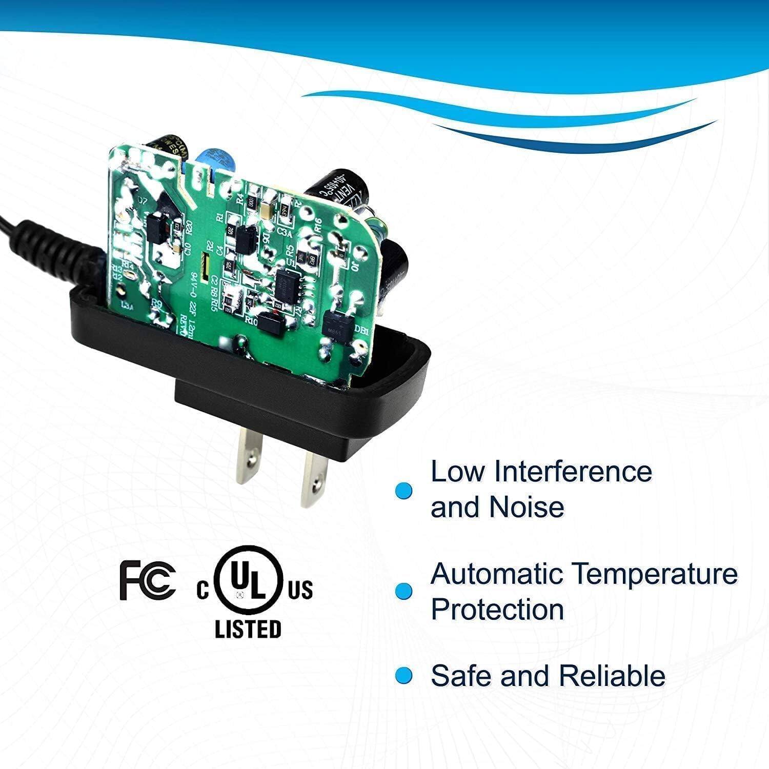 e SM 37 RD0 Cao B F04  
99 8 GASN 1Si R4 i b B S R C4 R5 5 UN R CR815 F VENT Y R16 Or DBL  
Low Interference and Noise  
Automatic Temperature Protection  
Safe and Reliable  
UL US LISTED