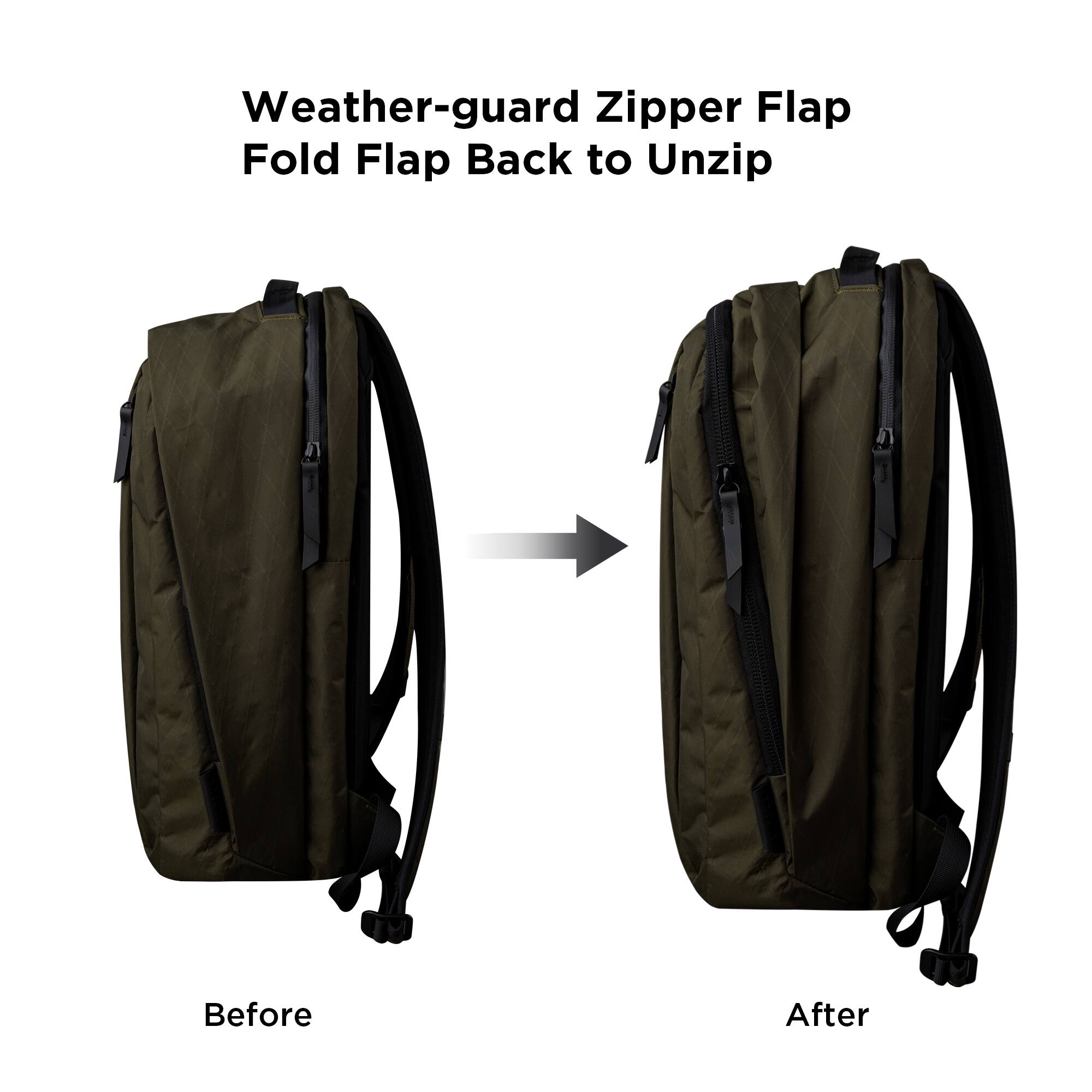 Weather-guard Zipper Flap  
Fold Flap Back to Unzip  

Before  
After