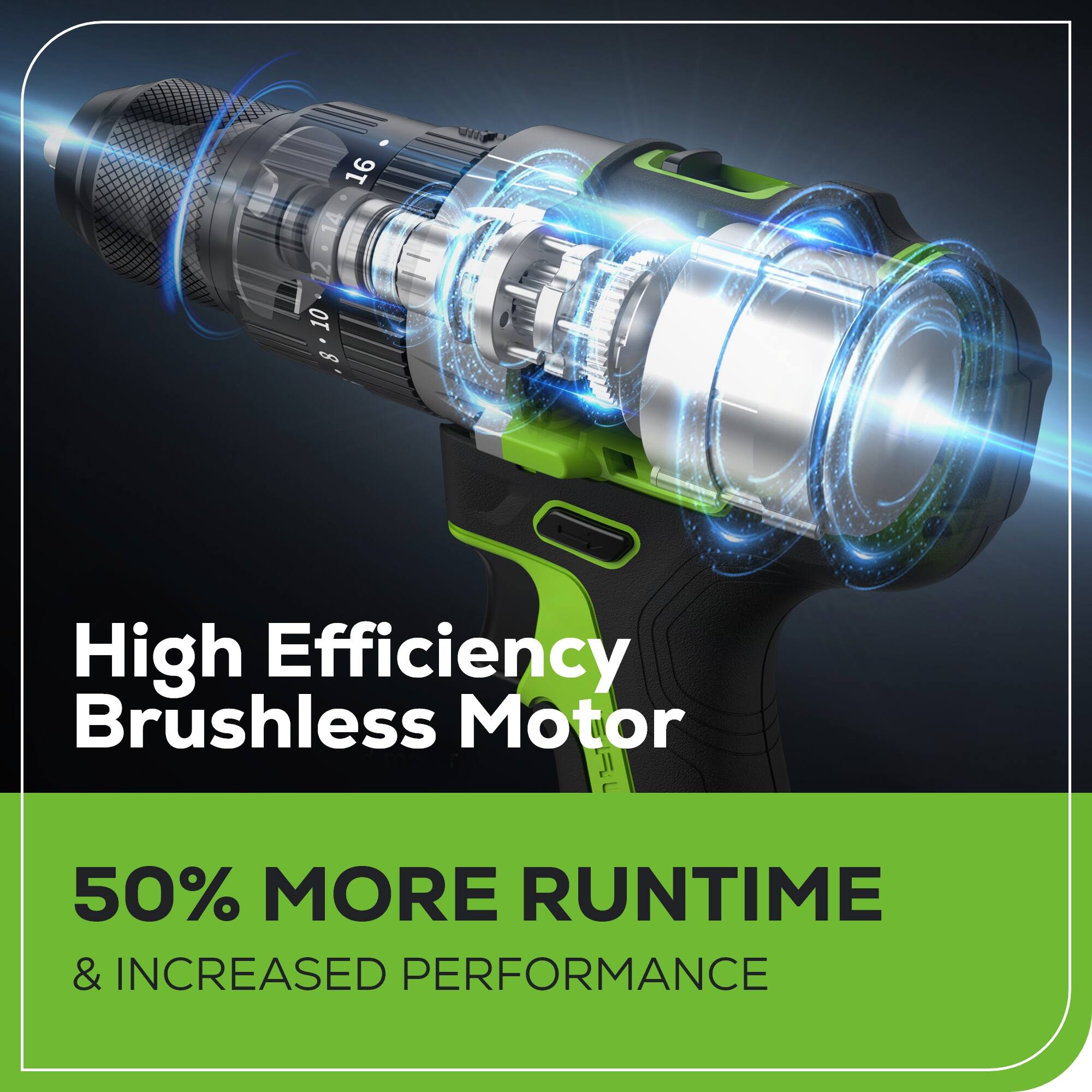 High Efficiency Brushless Motor  
50% MORE RUNTIME & INCREASED PERFORMANCE