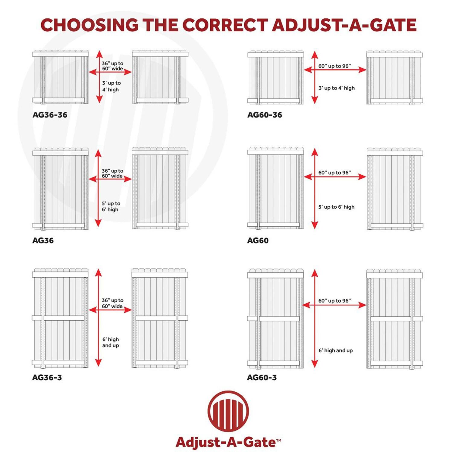 CHOOSING THE CORRECT ADJUST-A-GATE

AG36-36  
36" up to 60" wide  
3' up to 4' high

AG60-36  
60" up to 96" wide  
3' up to 4' high

AG36  
36" up to 60" wide  
5' up to 6' high

AG60  
60" up to 96" wide  
5' up to 6' high

AG36-3  
36" up to 60" wide  
6' high and up

AG60-3  
60" up to 96" wide  
6' high and up

Adjust-A-Gate™
