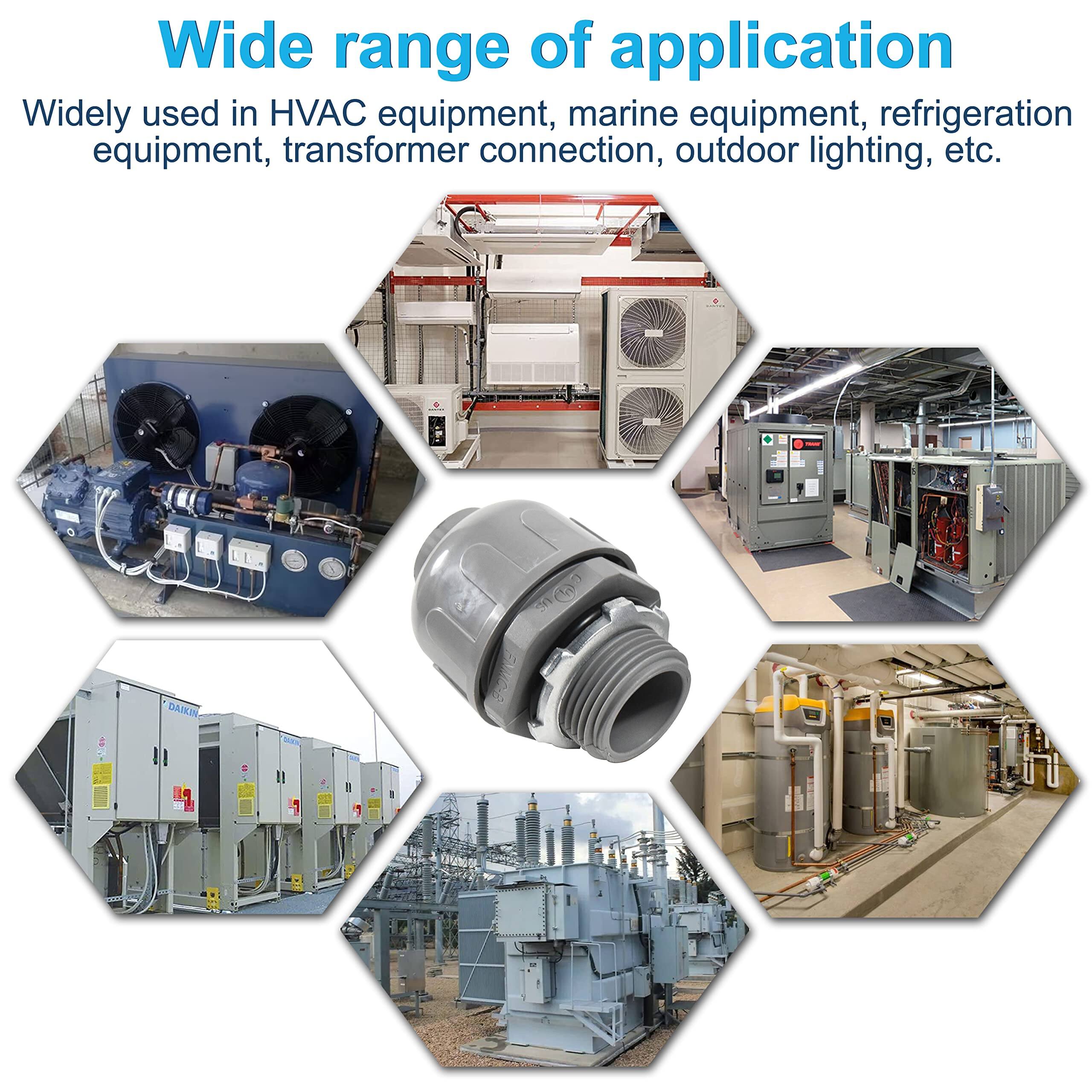 Wide range of application

Widely used in HVAC equipment, marine equipment, refrigeration equipment, transformer connection, outdoor lighting, etc.