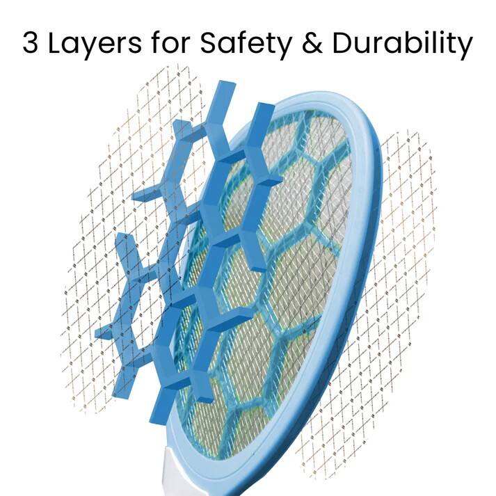 3 Layers for Safety & Durability