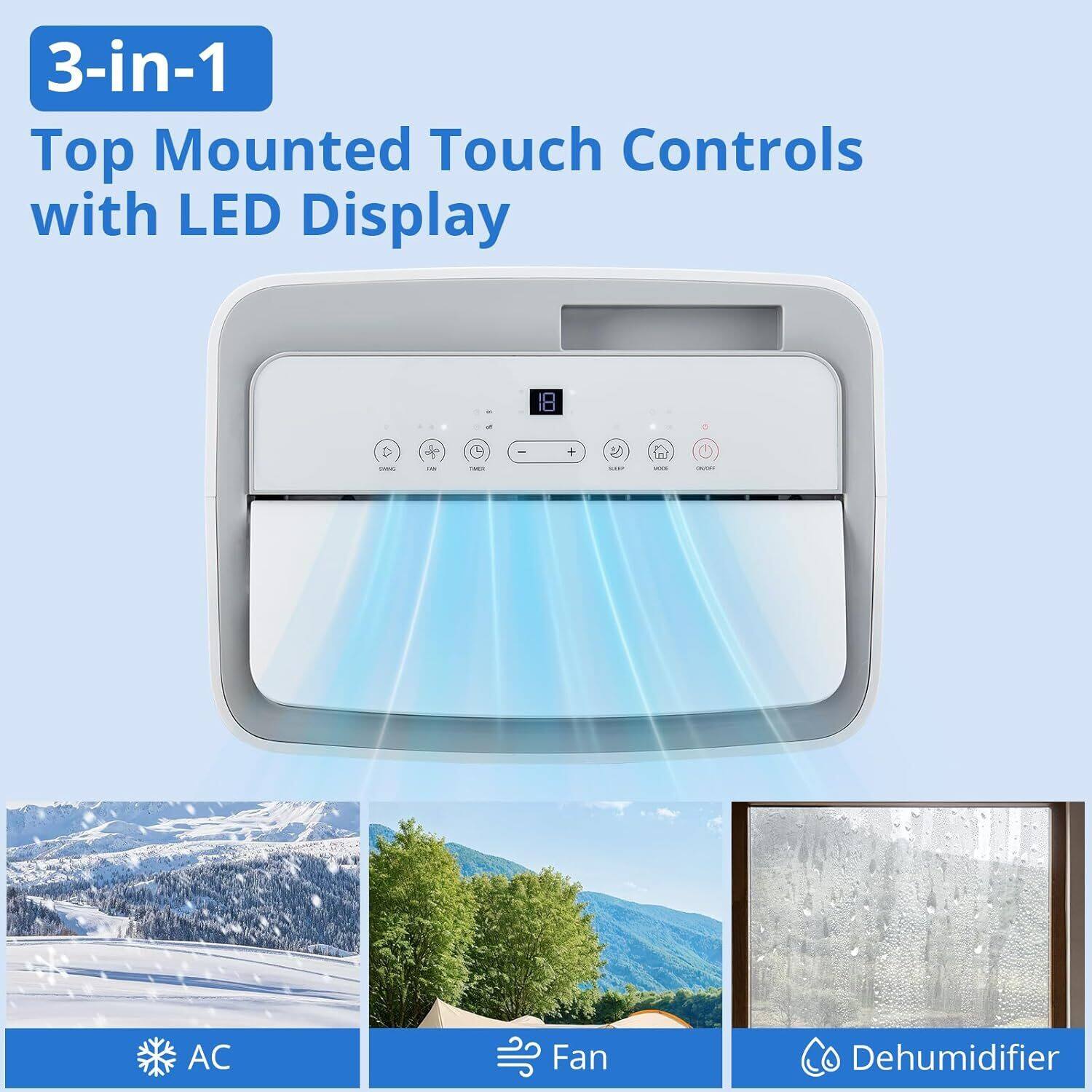 3-in-1  
Top Mounted Touch Controls with LED Display  

AC  
Fan  
Dehumidifier