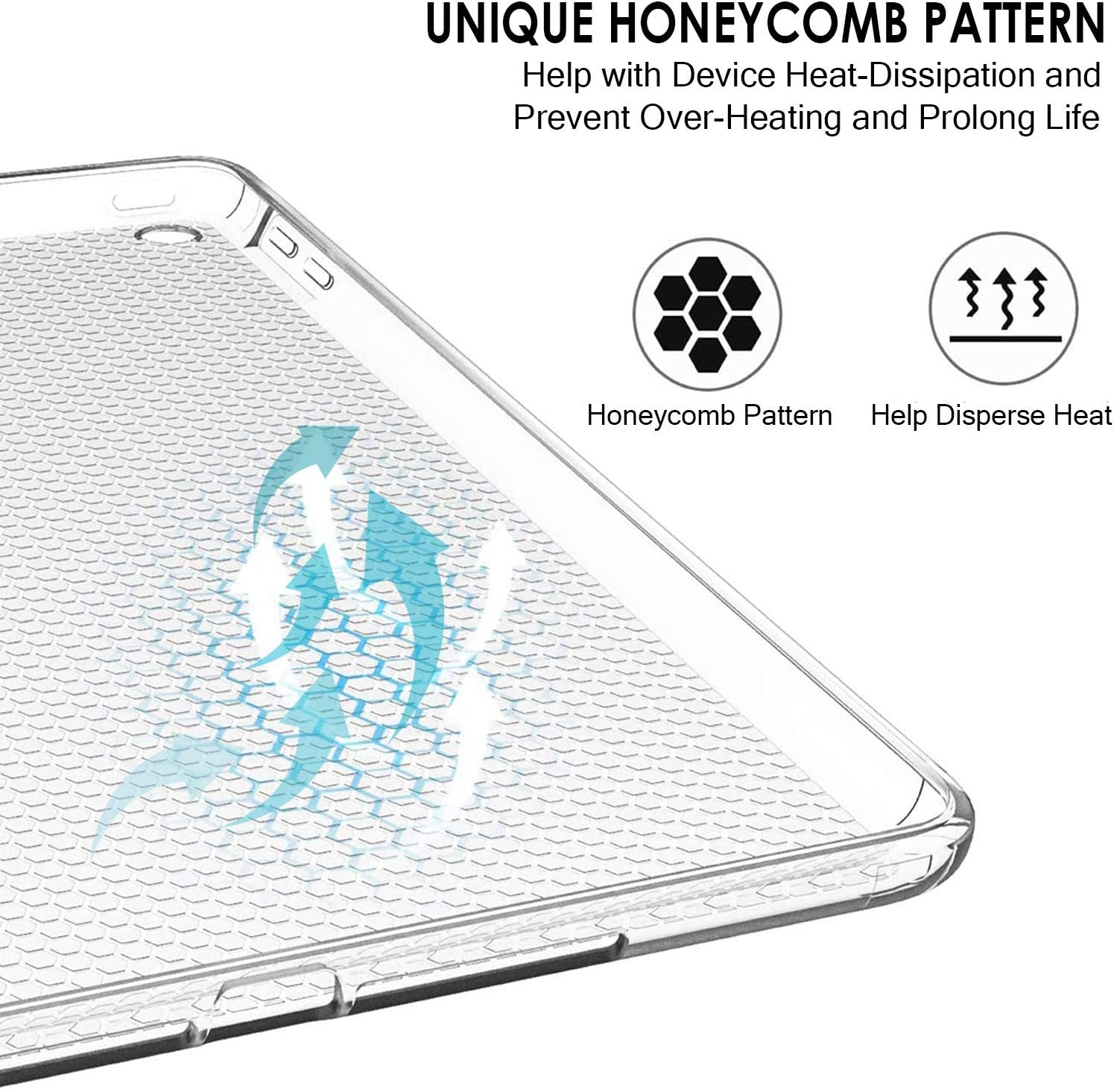 UNIQUE HONEYCOMB PATTERN  
Help with Device Heat-Dissipation and Prevent Over-Heating and Prolong Life  

Honeycomb Pattern  
Help Disperse Heat