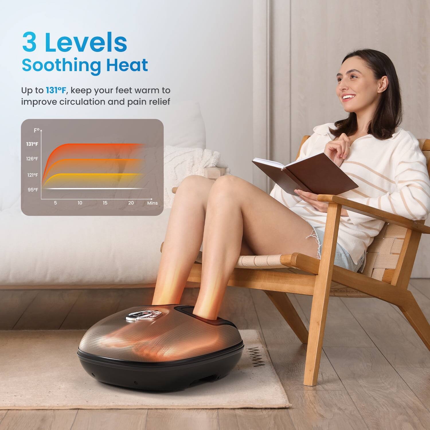 3 Levels Soothing Heat Up to 131°F, keep your feet warm to improve circulation and pain relief.