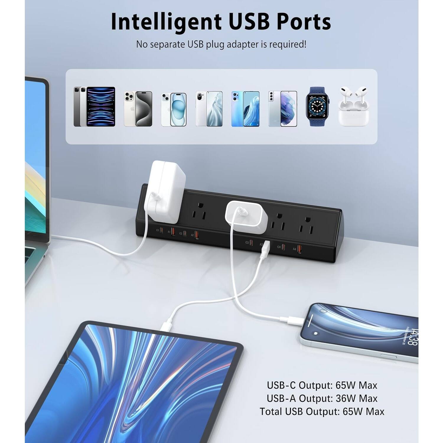 Intelligent USB Ports  
No separate USB plug adapter is required!

USB-C Output: 65W Max  
USB-A Output: 36W Max  
Total USB Output: 65W Max
