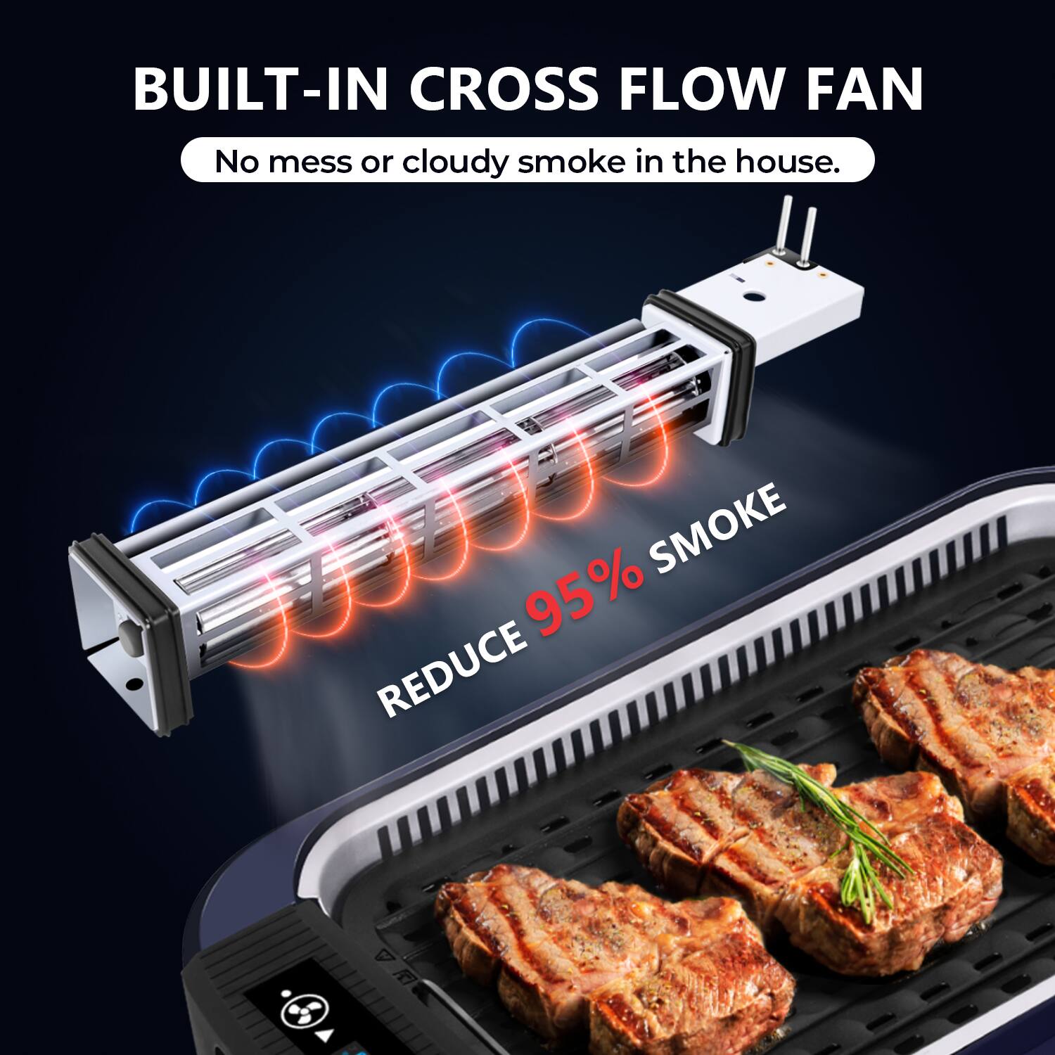 BUILT-IN CROSS FLOW FAN  
No mess or cloudy smoke in the house.  
REDUCE 95% SMOKE