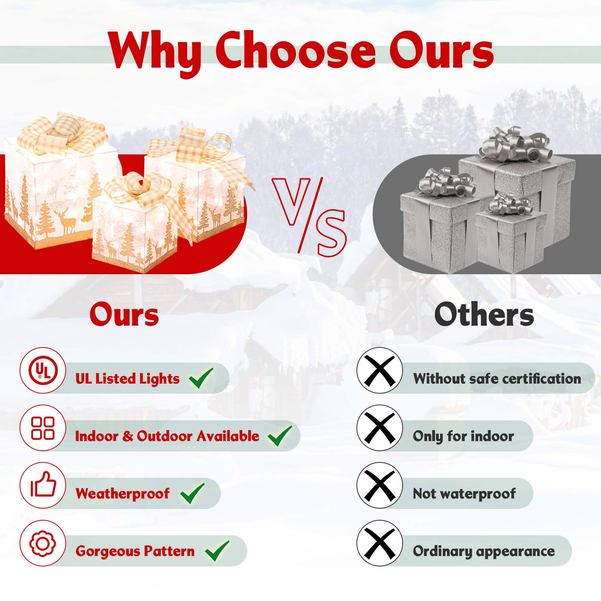 Why Choose Ours vs Others:

* YL UL Listed Lights: Indoor & Outdoor Available
* Without safe certification
* Gorgeous Pattern: Ordinary appearance