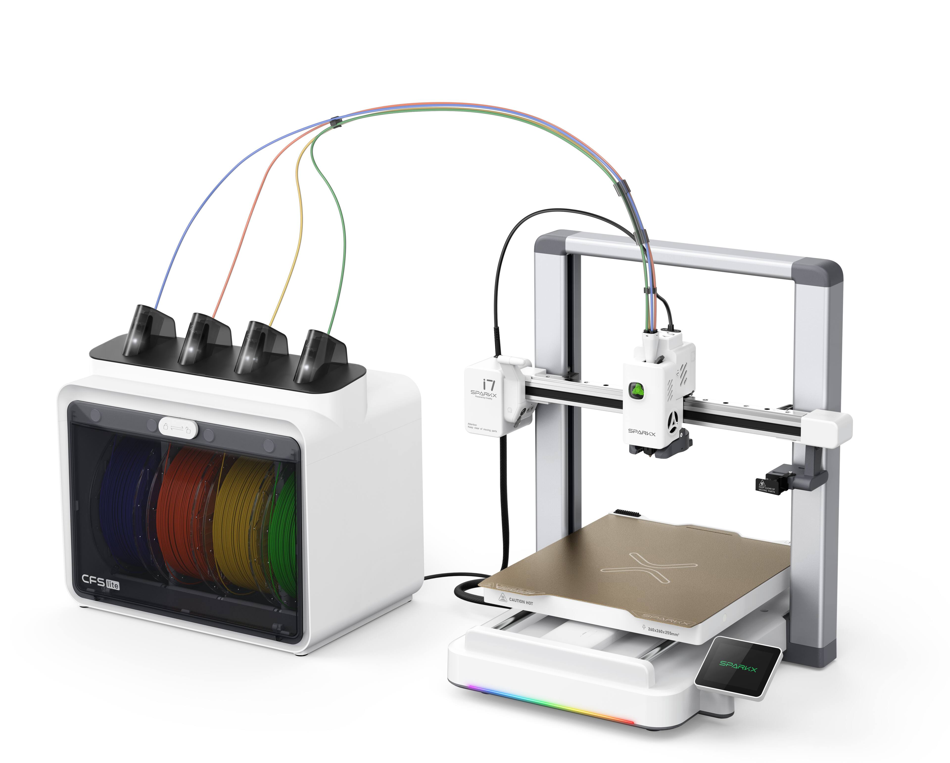 P i7 SPAOR | I - 1, S CFS ie - - - . M - - B