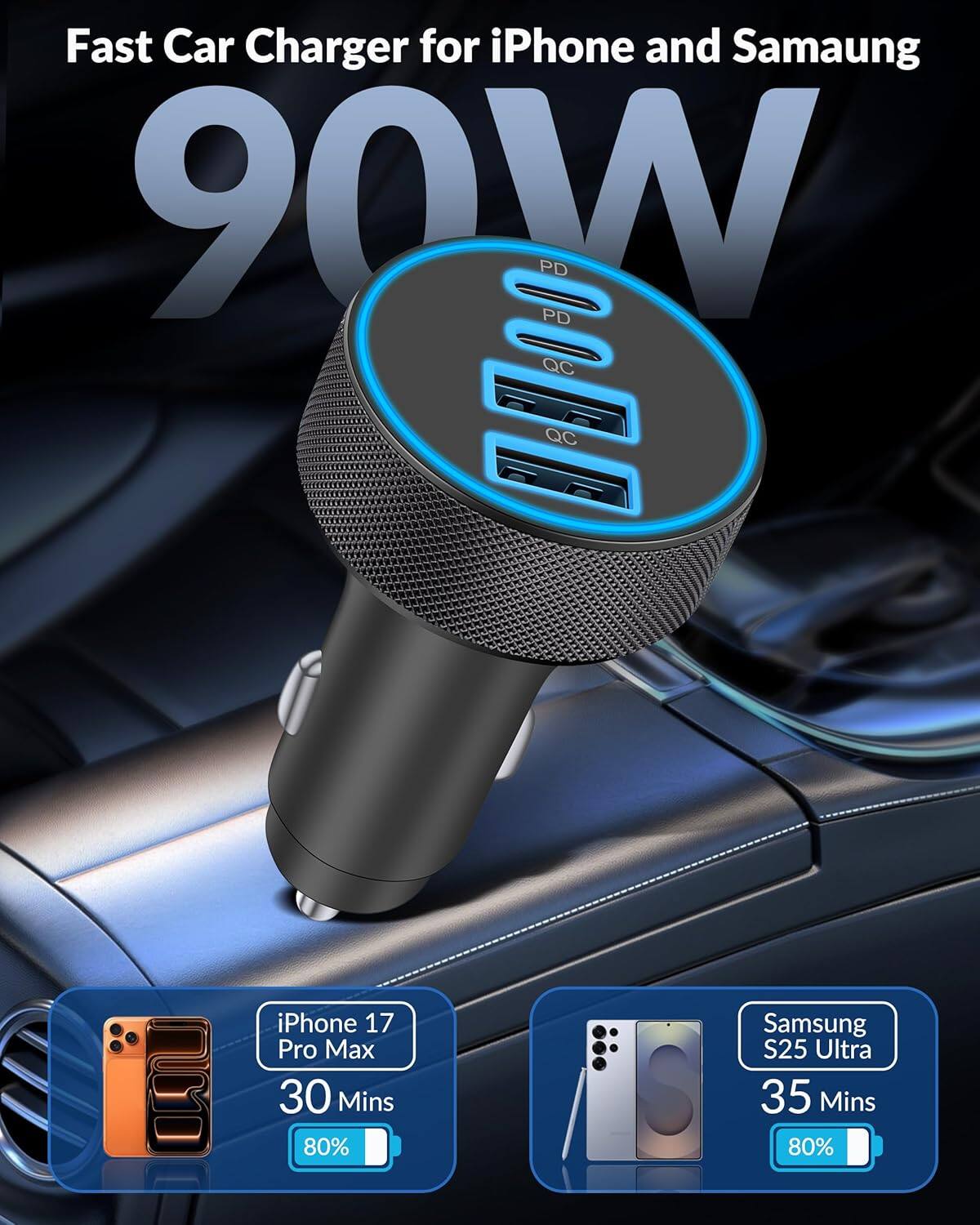 Fast Car Charger for iPhone and Samsung  
90W PD QC  
iPhone 17 Pro Max 30 Mins 80%  
Samsung S25 Ultra 35 Mins 80%