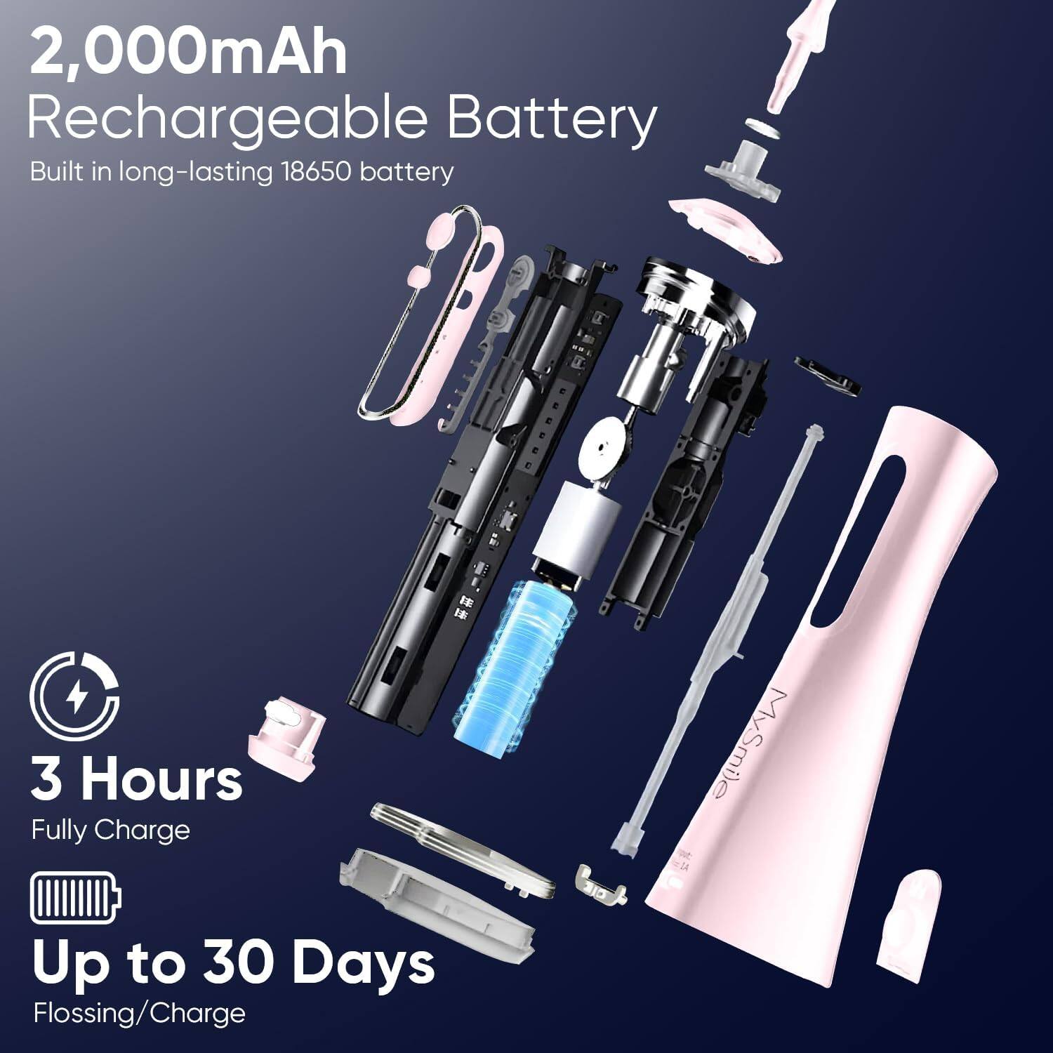 2,000mAh Rechargeable Battery Built in long-lasting 18650 battery

3 Hours Fully Charge

Up to 30 Days Flossing/Charge