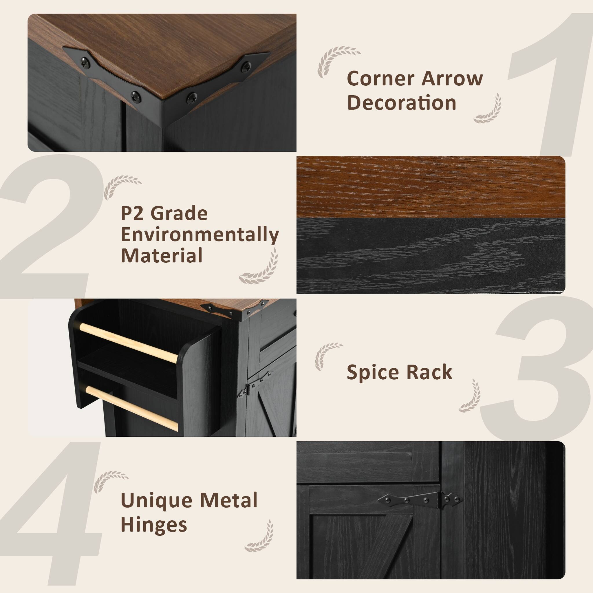 1. Corner Arrow Decoration  
2. P2 Grade Environmentally Material  
3. Spice Rack  
4. Unique Metal Hinges