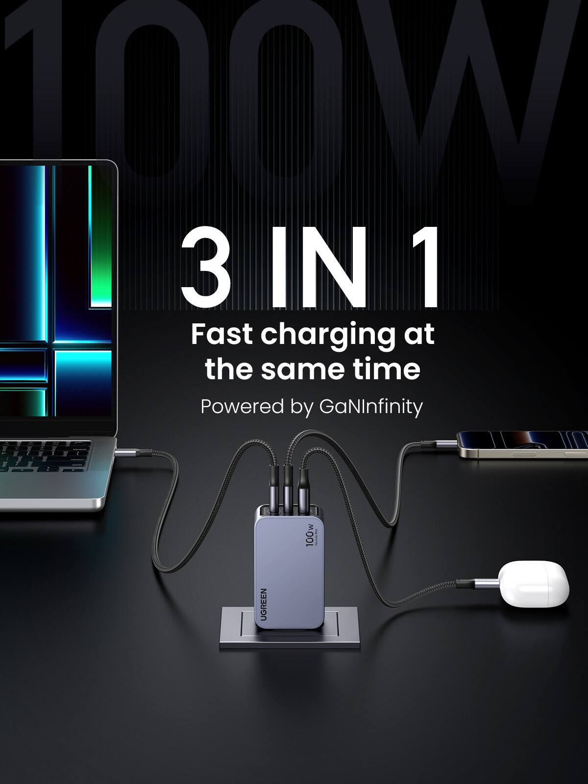 100W 3 IN 1 Fast charging at the same time Powered by GaNInfinity - UGREEN