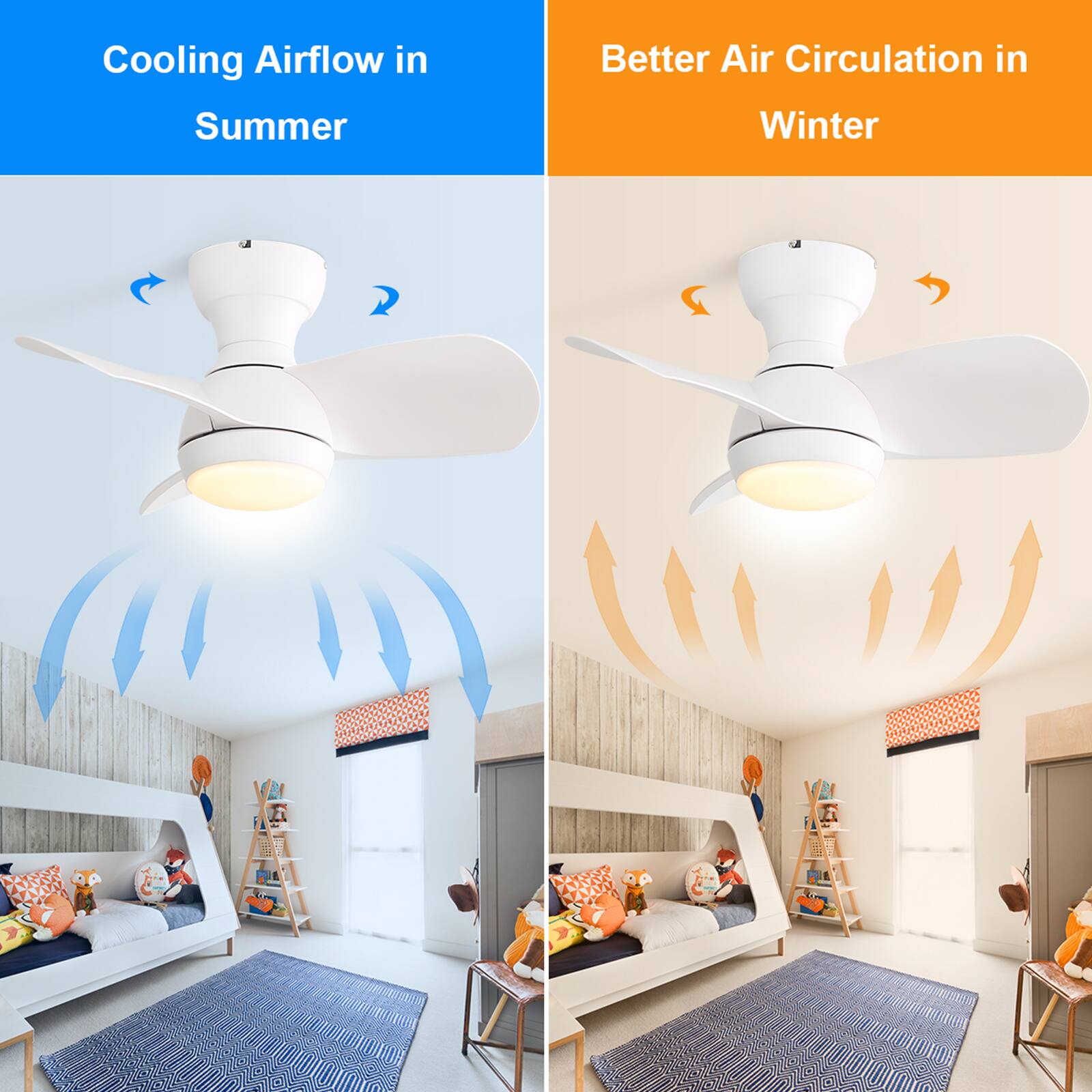 Cooling Airflow in Summer  
Better Air Circulation in Winter