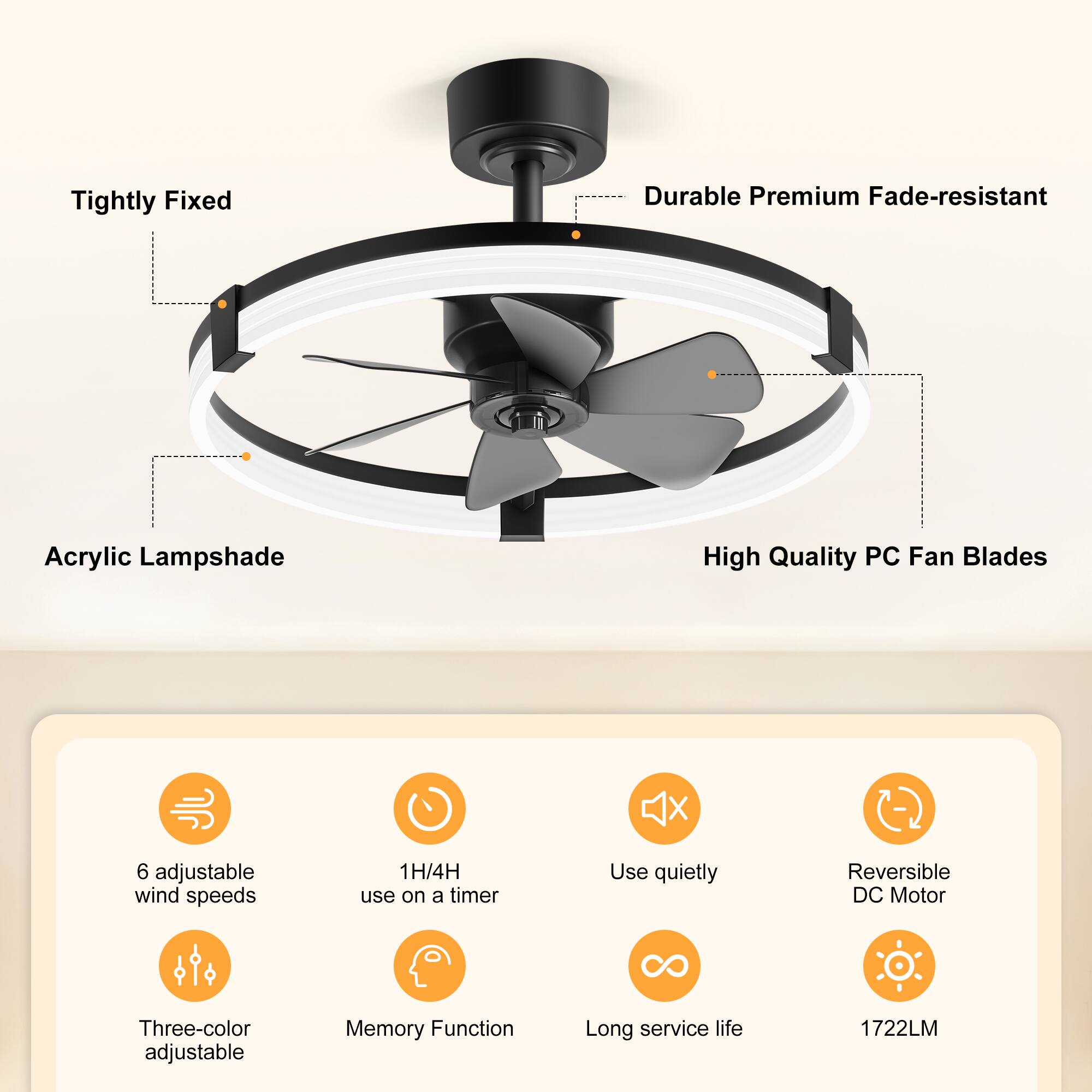 - Tightly Fixed
- Durable Premium Fade-resistant
- Acrylic Lampshade
- High Quality PC Fan Blades

- 6 adjustable wind speeds
- 1H/4H use on a timer
- Use quietly
- Reversible DC Motor
- Three-color adjustable
- Memory Function
- Long service life
- 1722LM
