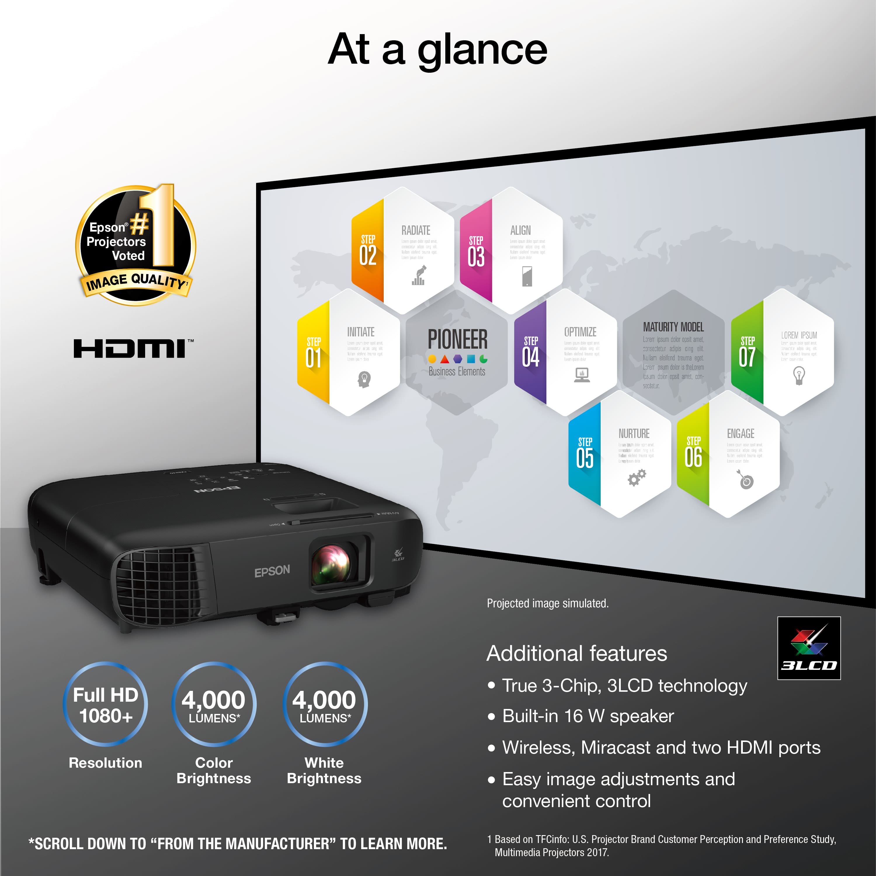 Epson – Pro EX9240 3LCD Full HD 1080p Wireless Projector with Miracast – Black Sansujyuku sansujyuku.com