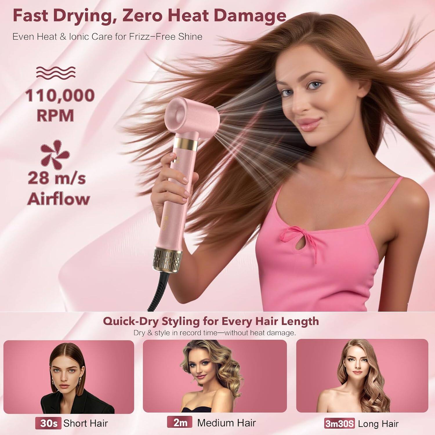 Fast Drying, Zero Heat Damage  
Even Heat & Ionic Care for Frizz-Free Shine  

110,000 RPM  
28 m/s Airflow  

Quick-Dry Styling for Every Hair Length  
Dry & style in record time without heat damage.  

30s Short Hair  
2m Medium Hair  
3m30s Long Hair