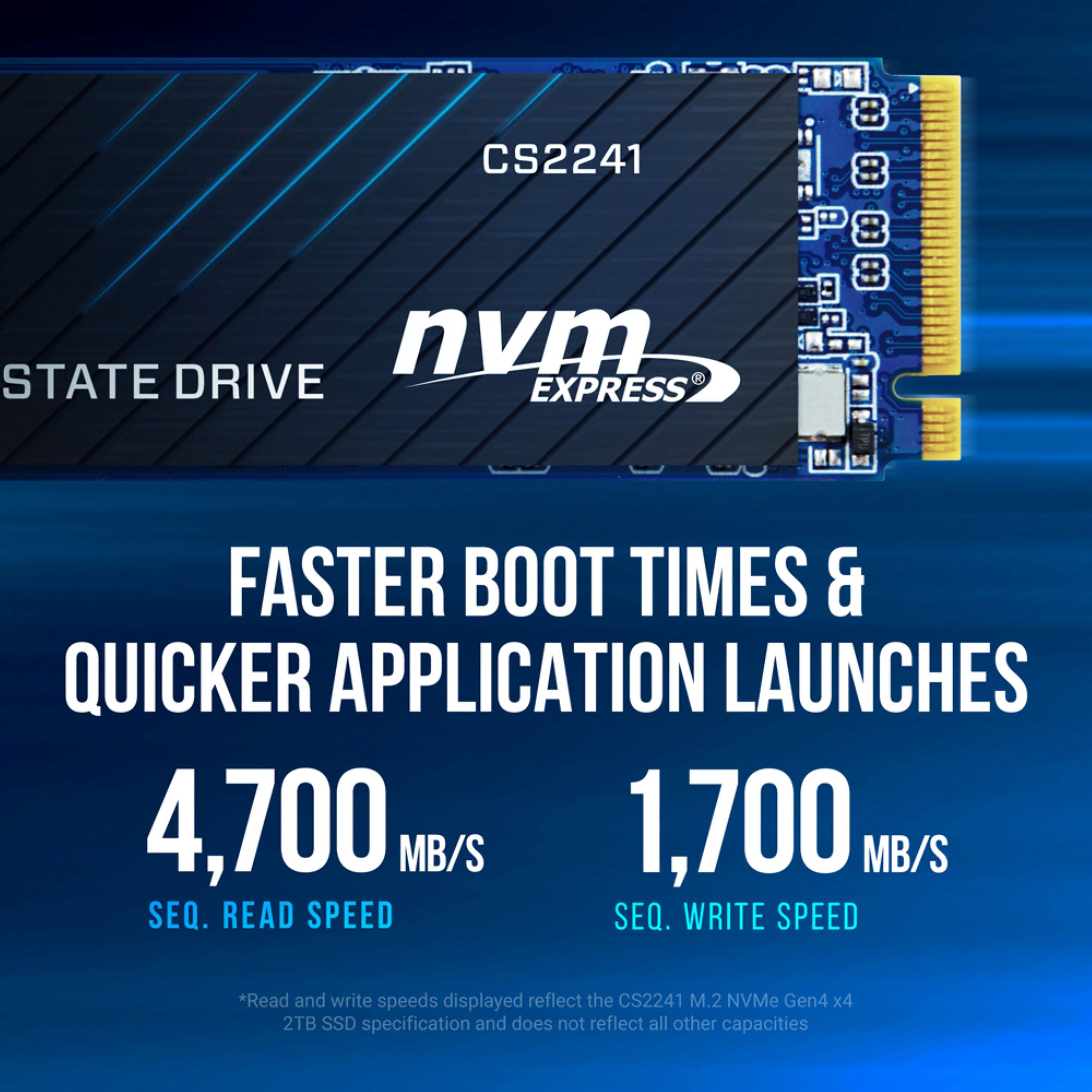 CS2241 NVMe STATE DRIVE  
FASTER BOOT TIMES & QUICKER APPLICATION LAUNCHES  
4,700 MB/S SEQ. READ SPEED  
1,700 MB/S SEQ. WRITE SPEED  

*Read and write speeds displayed reflect the CS2241 M.2 NVMe Gen4 x4 2TB SSD specification and does not reflect all other capacities.