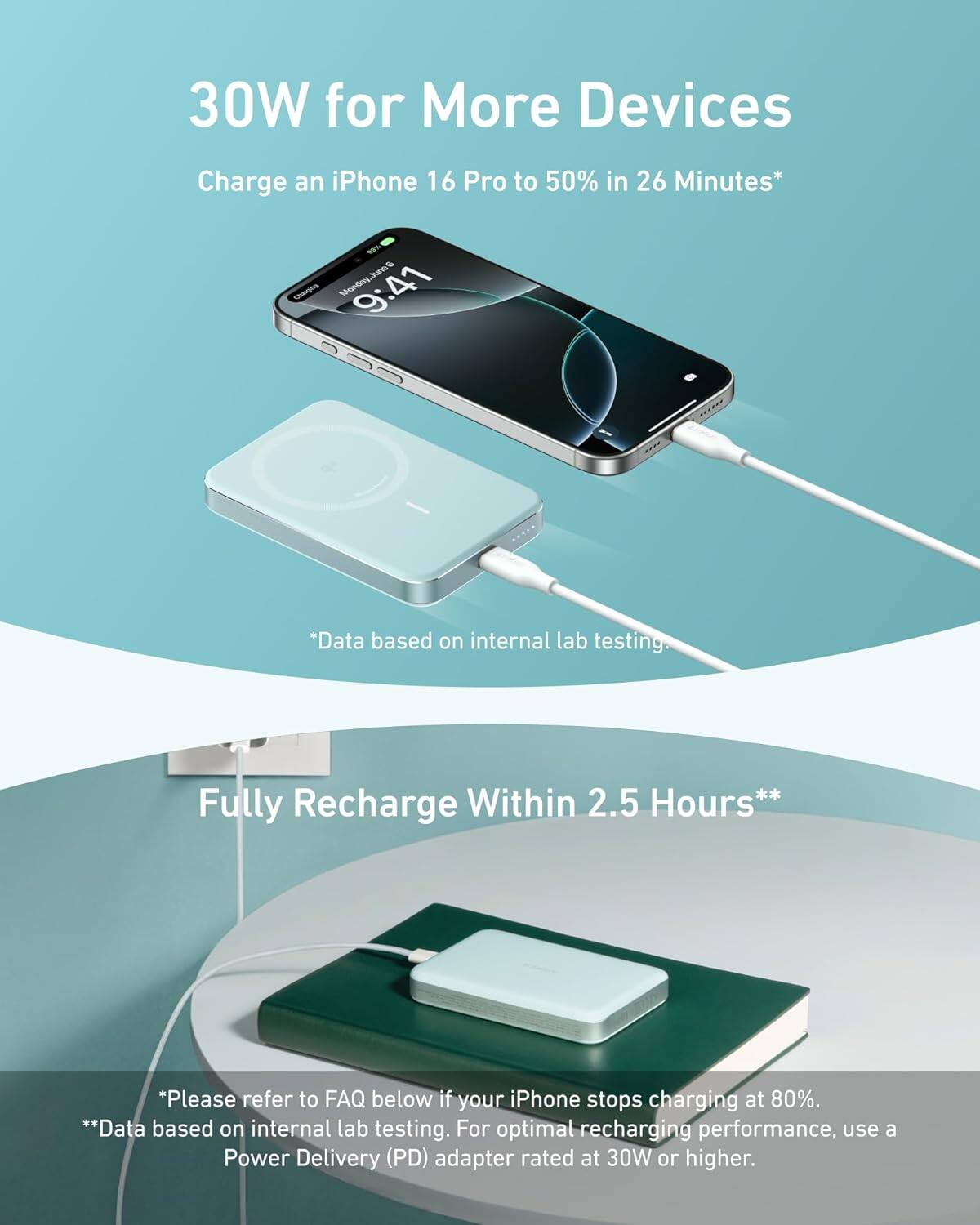 30W for More Devices Charge an iPhone 16 Pro to 50% in 26 Minutes* *Data based on internal lab testing. Fully Recharge Within 2.5 Hours** *Please refer to FAQ below if your iPhone stops charging at 80%. **Data based on internal lab testing. For optimal recharging performance, use a Power Delivery (PD) adapter rated at 30W or higher.