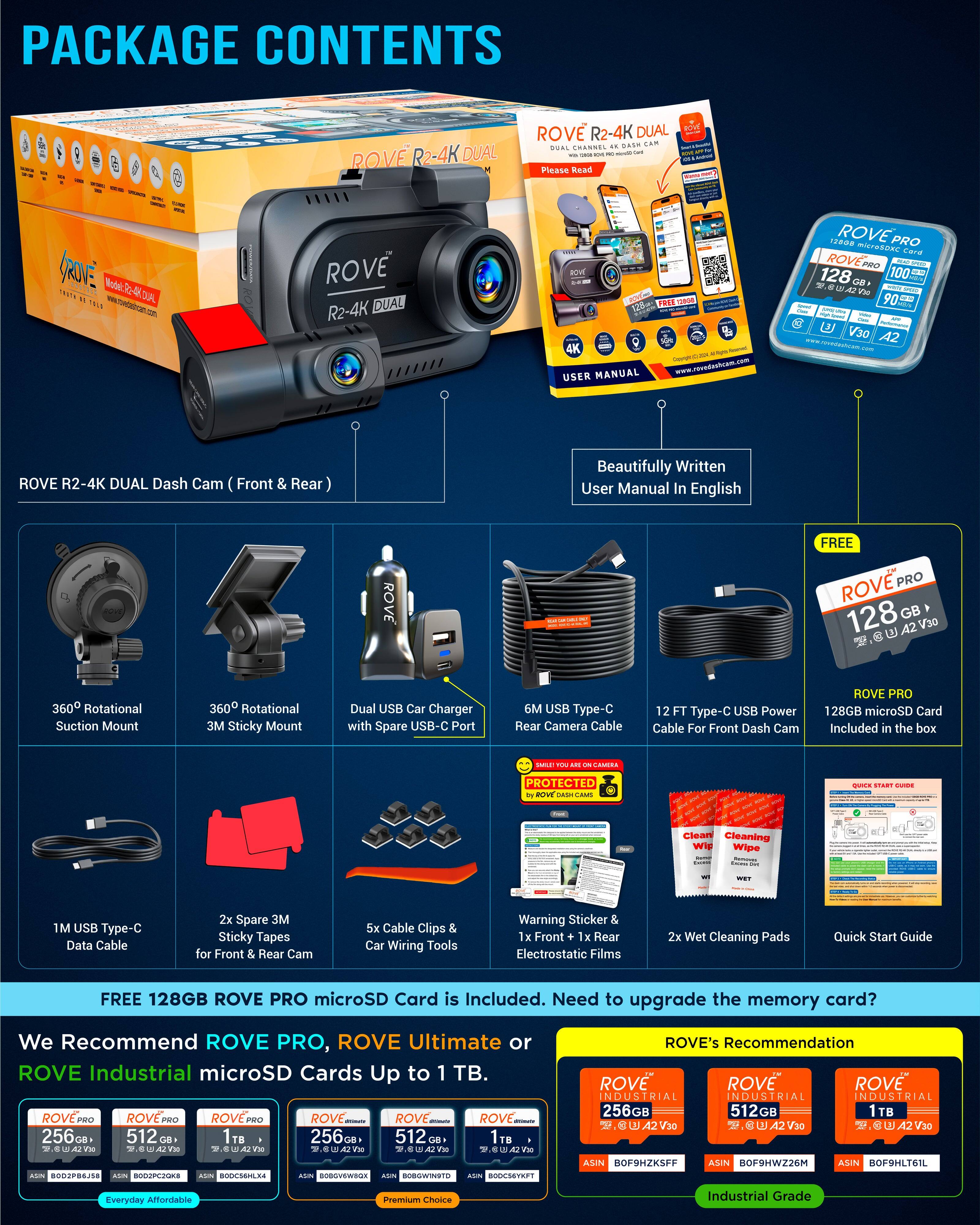 PACKAGE CONTENTS

ROVE R2-4K DUAL Dash Cam (Front & Rear)

- ROVE R2-4K DUAL Dash Cam
- Beautifully Written User Manual In English
- 360° Rotational Suction Mount
- 360° Rotational 3M Sticky Mount
- Dual USB Car Charger with Spare USB-C Port
- 6M USB Type-C Rear Camera Cable
- 12 FT Type-C USB Power Cable For Front Dash Cam
- ROVE PRO 128GB microSD Card Included in the box
- 1M USB Type-C Data Cable
- 2x Spare 3M Sticky Tapes for Front Rear Cam
- 5x Cable Clips & Car Wiring Tools
- Warning Sticker & 1x Front 1x Rear Electrostatic Films
- 2x Wet Cleaning Pads
- Quick Start Guide

FREE 128GB ROVE PRO microSD Card is Included. Need to upgrade the memory card? We Recommend ROVE PRO, ROVE Ultimate or ROVE Industrial microSD Cards Up to 1TB.

ROVE's Recommendation
- ROVE PRO 256GB
- ROVE PRO 51