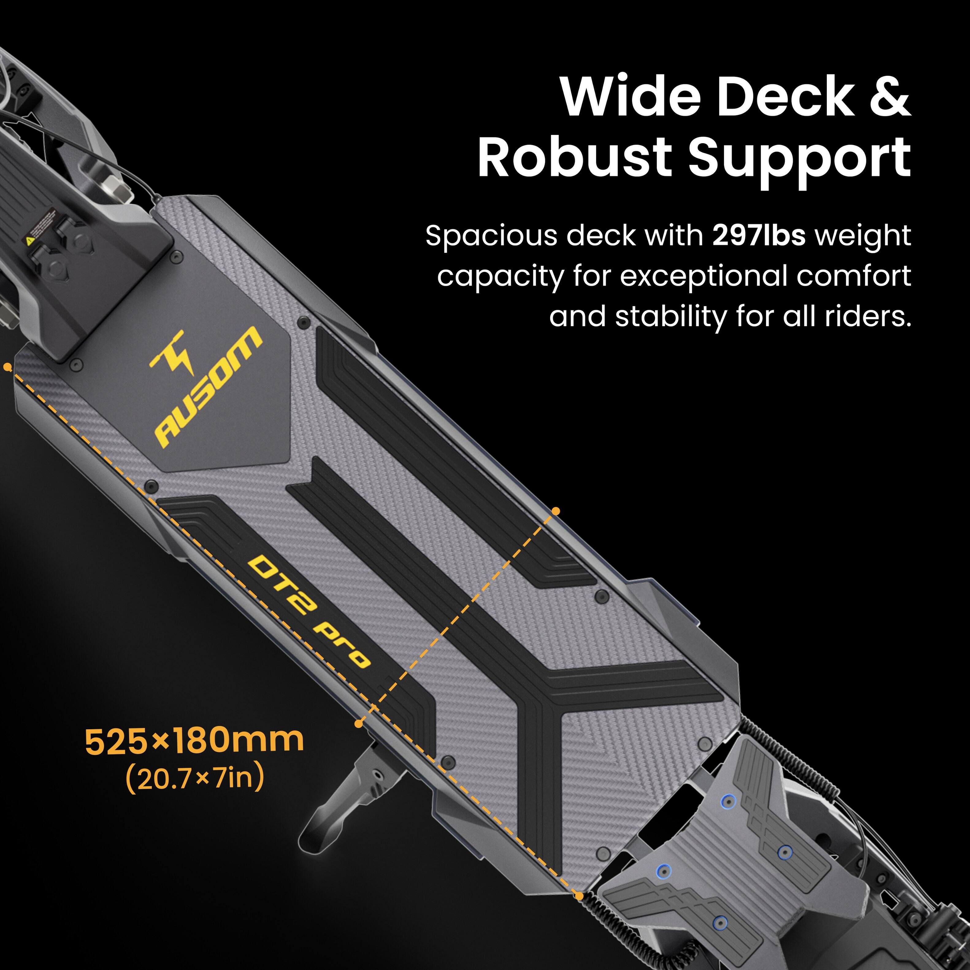 Wide Deck & Robust Support  
Spacious deck with 297lbs weight capacity for exceptional comfort and stability for all riders.  
T AUSOM OT2 pro  
525x180mm (20.7x7in)