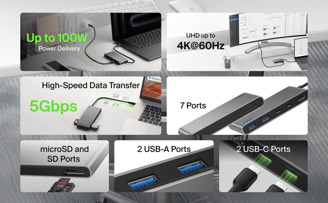 - Up to 100W Power Delivery
- UHD up to 4K@60Hz
- High-Speed Data Transfer 5Gbps
- 7 Ports
- microSD and SD Ports
- 2 USB-A Ports
- 2 USB-C Ports