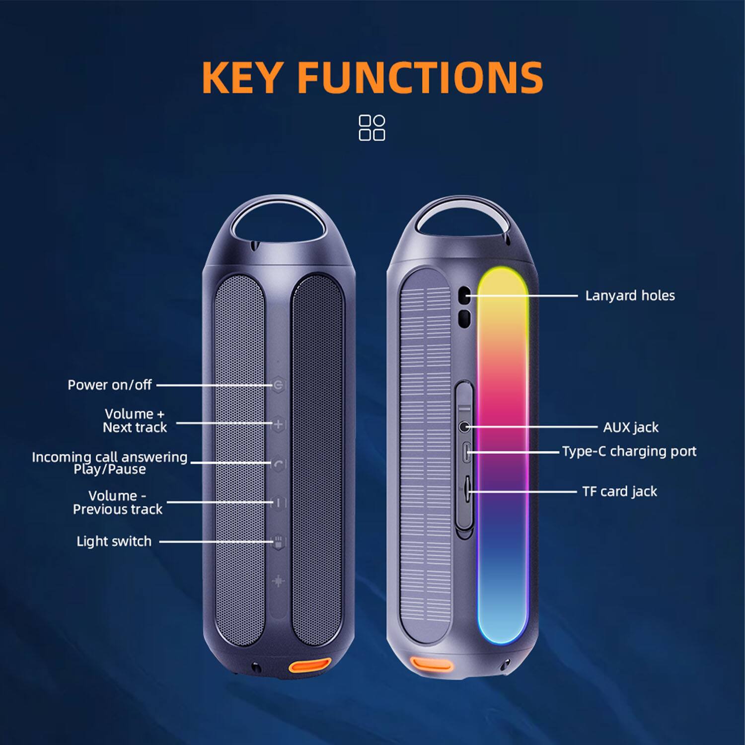 KEY FUNCTIONS

- Lanyard holes
- Power on/off
- Volume + Next track
- Incoming call answering Play/Pause
- Volume - Previous track
- Light switch
- AUX jack
- Type-C charging port
- TF card jack