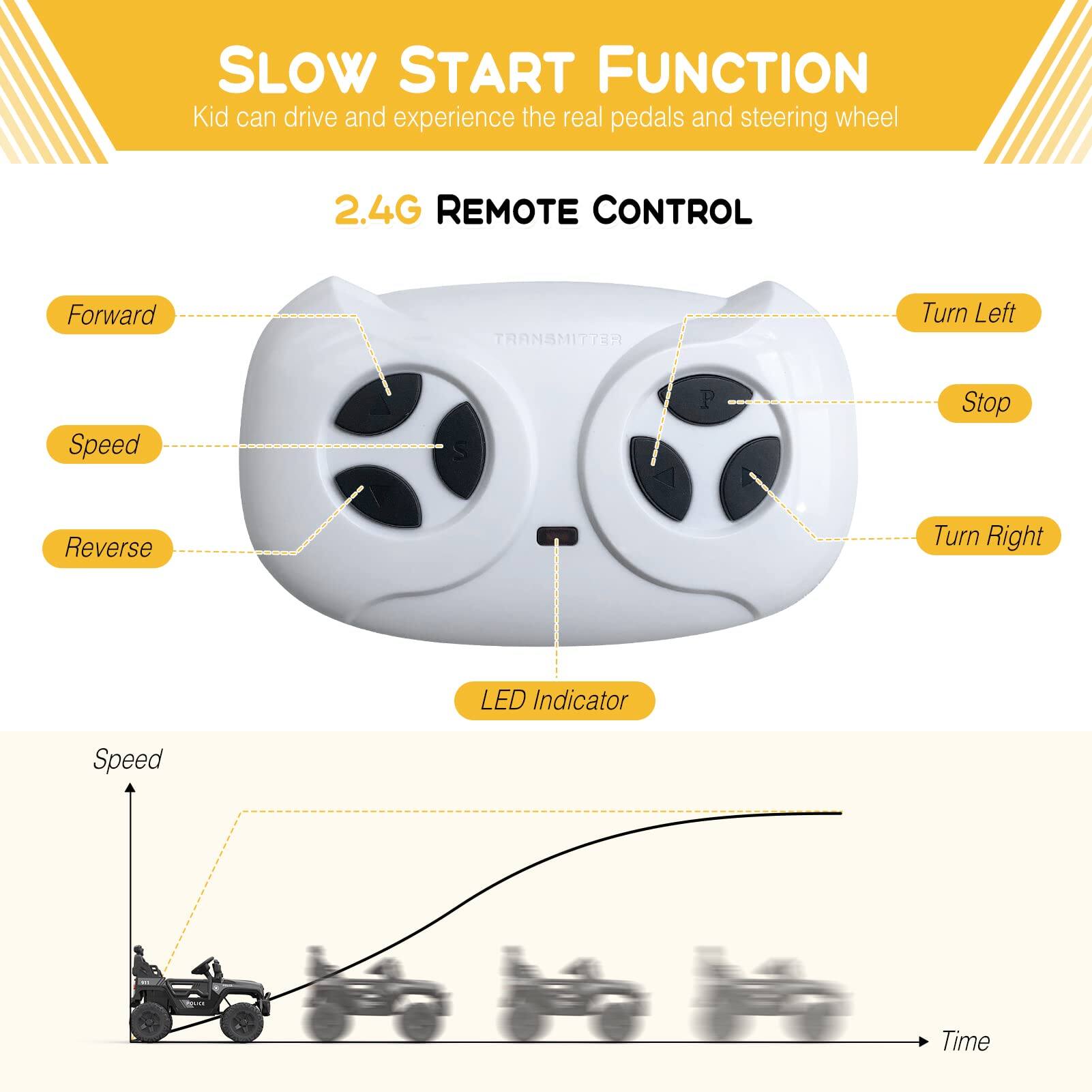 SLOW START FUNCTION  
Kid can drive and experience the real pedals and steering wheel  

2.4G REMOTE CONTROL  
Forward  
Speed  
Reverse  
Turn Left  
Stop  
Turn Right  
LED Indicator  

Speed  
↑  
Time →