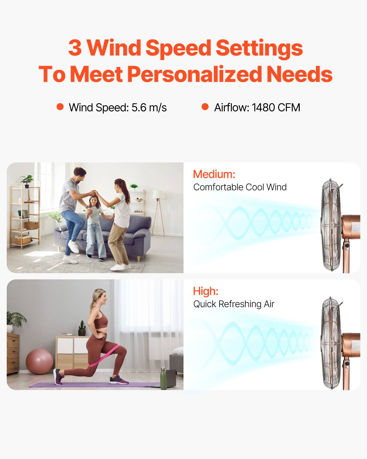 3 Wind Speed Settings To Meet Personalized Needs

- Wind Speed: 5.6 m/s
- Airflow: 1480 CFM

Medium: Comfortable Cool Wind

High: Quick Refreshing Air