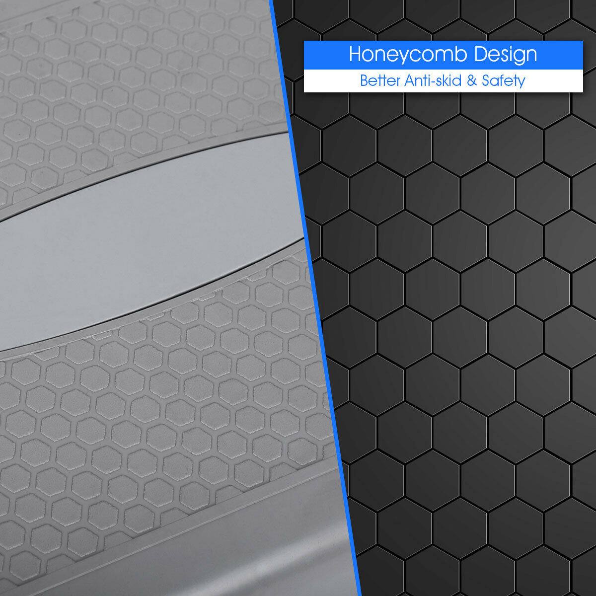Honeycomb Design: Better Anti-skid & Safety