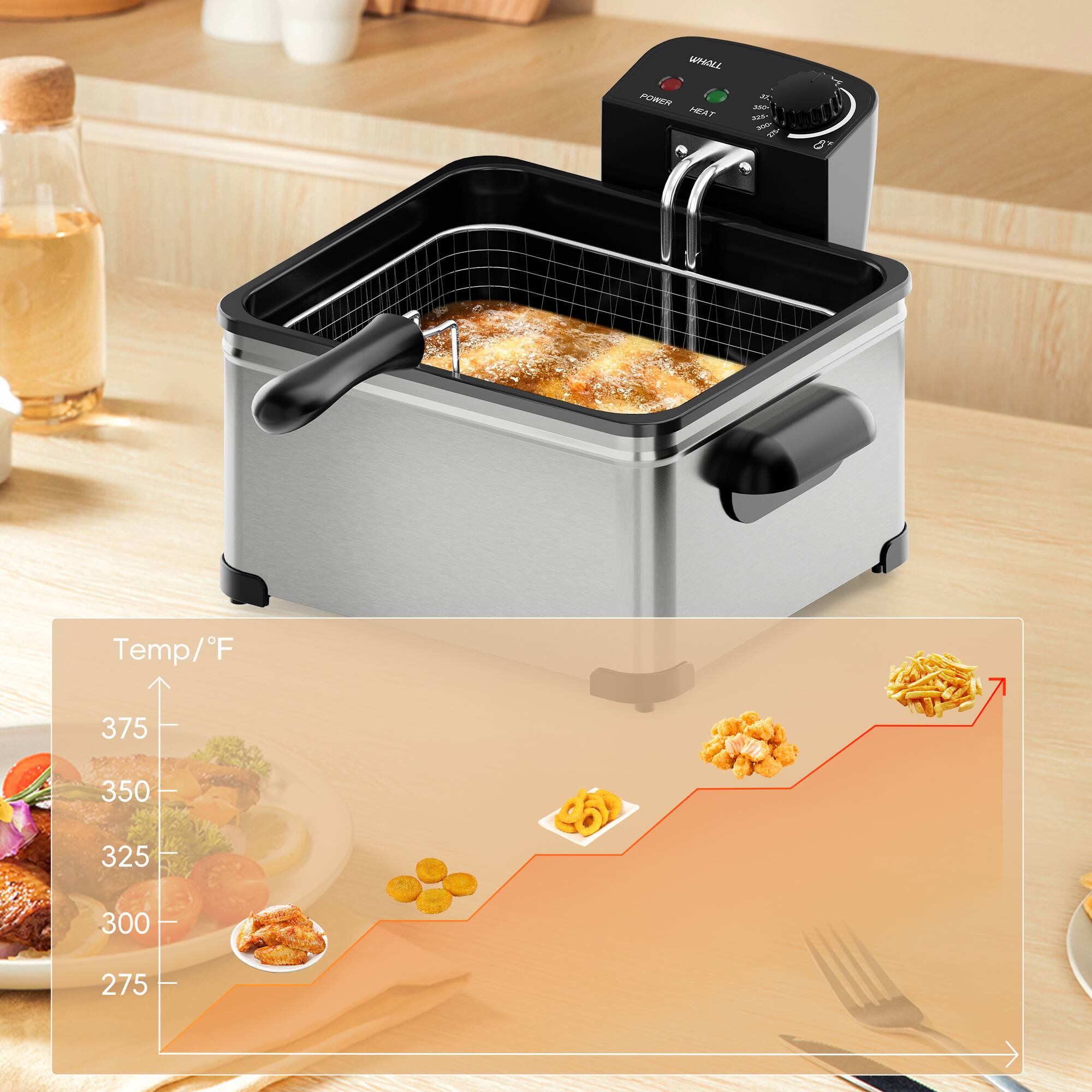 Sure, here is the corrected and grouped text:

**WHALL**

- POWER
- HEAT

**Temp/°F**
- 375
- 350
- 325
- 300
- 275