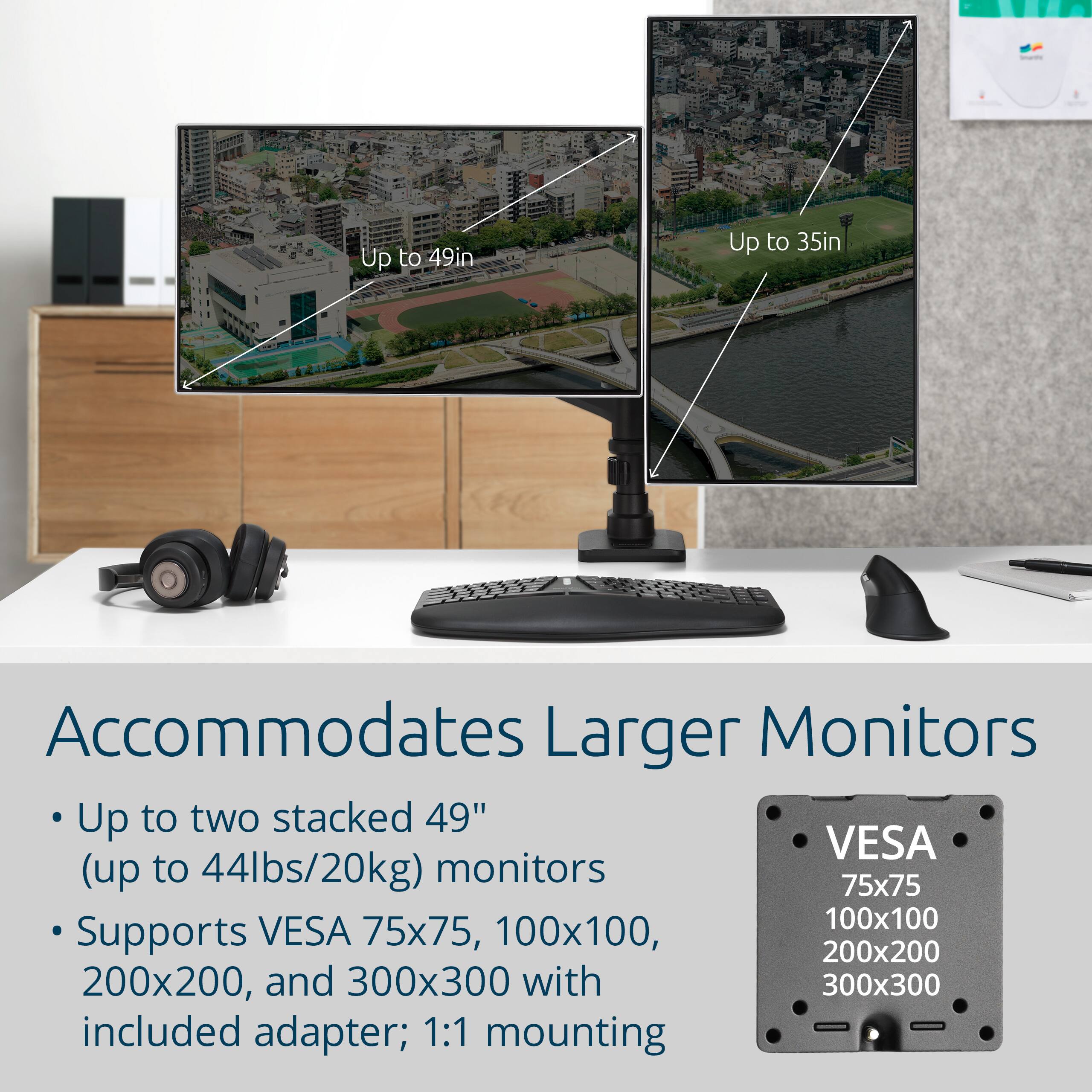 Accommodates Larger Monitors

- Up to two stacked 49" (up to 44lbs/20kg) monitors
- Supports VESA 75x75, 100x100, 200x200, and 300x300 with included adapter; 1:1 mounting