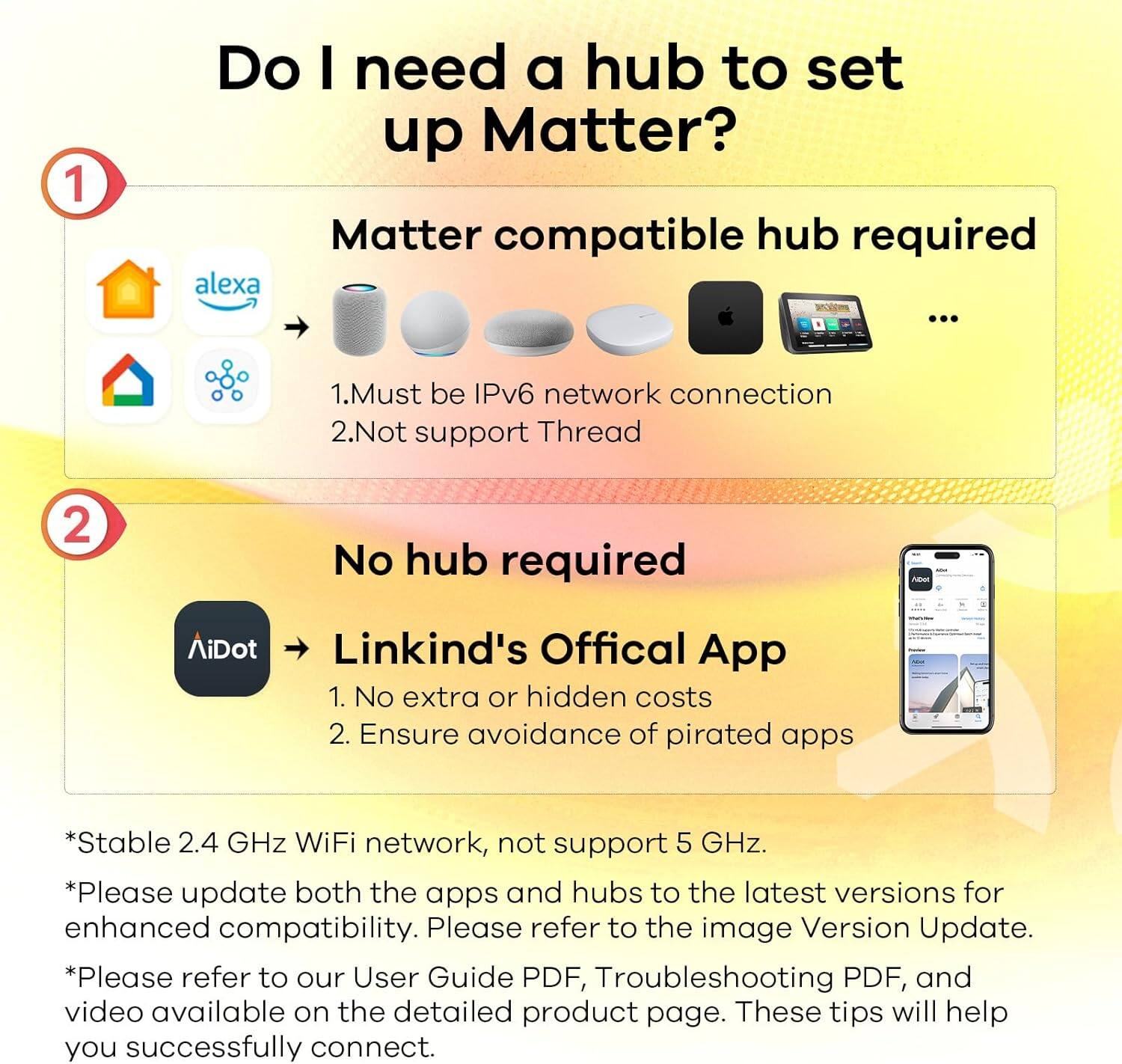 Do I need a hub to set up Matter?

1. Matter compatible hub required
   - Must be IPv6 network connection
   - Not support Thread

2. No hub required
   - Linkind's Official App
   - No extra or hidden costs
   - Ensure avoidance of pirated apps

*Stable 2.4 GHz WiFi network, not support 5 GHz.
*Please update both the apps and hubs to the latest versions for enhanced compatibility. Please refer to the image Version Update.
*Please refer to our User Guide PDF, Troubleshooting PDF, and video available on the detailed product page. These tips will help you successfully connect.