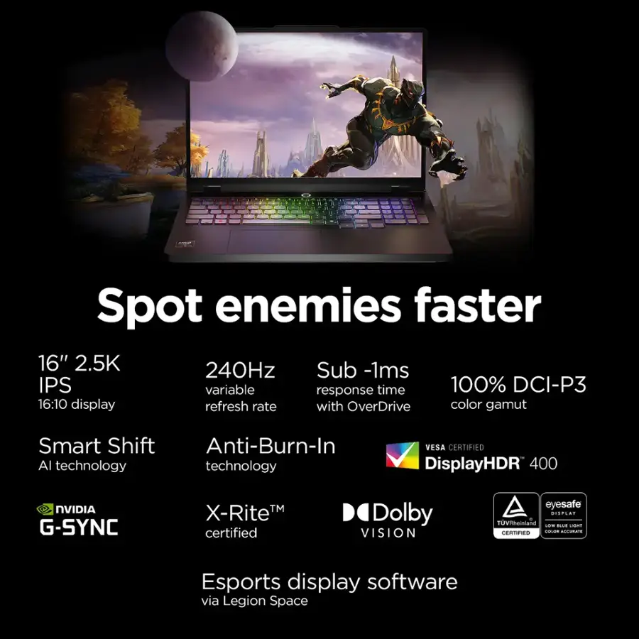 Grouped and corrected text:

Spot enemies faster:

* 16" 2.5K 240Hz Sub -1ms IPS variable response time
* 100% DCI-P3 16:10 display refresh rate with OverDrive color gamut
* Smart Shift Anti-Burn-In Al technology
* VESA CERTIFIED DisplayHDR 400
* NVIDIA G-SYNC TM X-RiteM certified Dolby VISION eyesafe
* Display TUV Rheinland - certified
* Esports display software via Legion Space