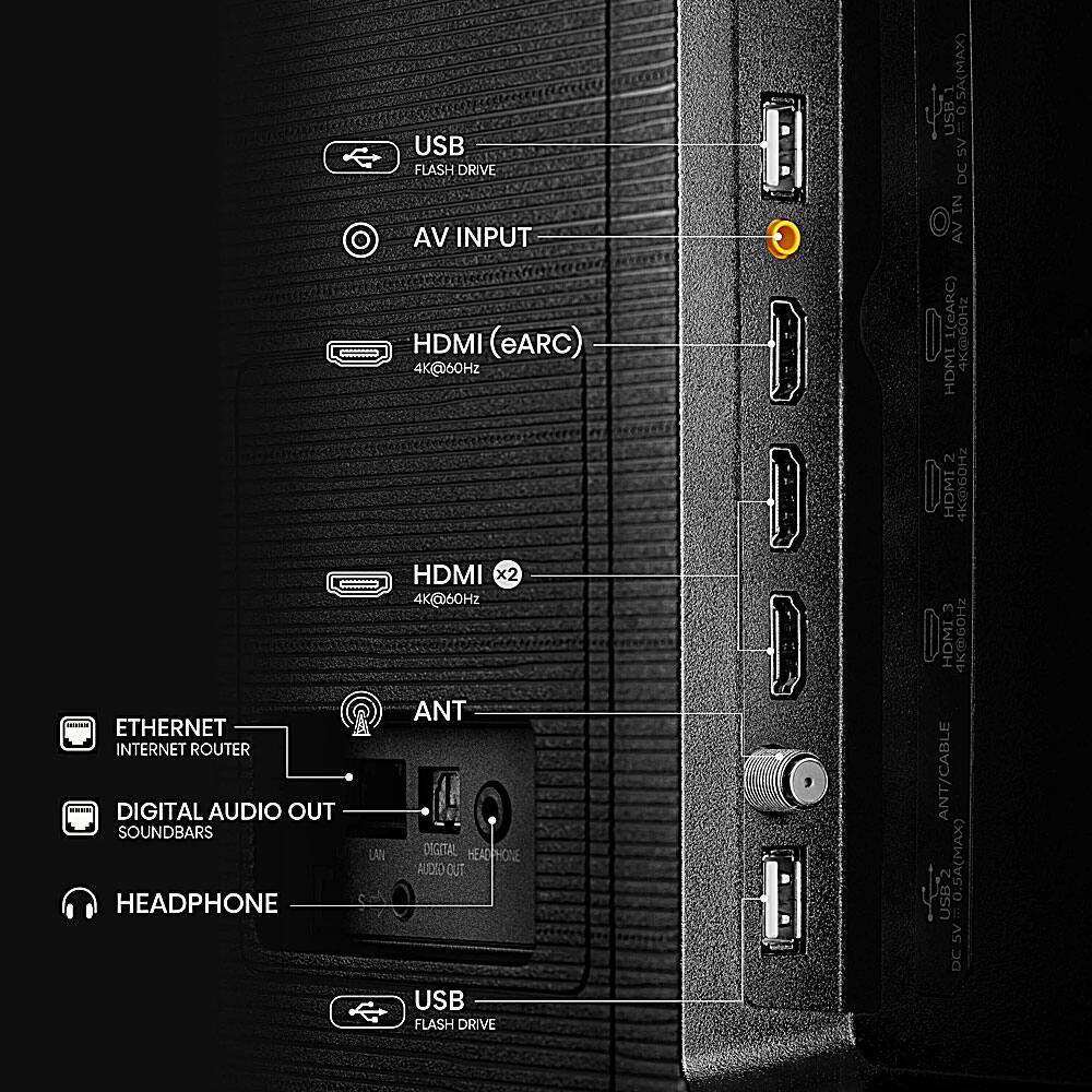 ETHERNET INTERNET ROUTER  
DIGITAL AUDIO OUT  
SOUNDBARS  
HEADPHONE  
USB FLASH DRIVE  
AV INPUT  
HDMI (eARC) 4K@60Hz  
HDMI x2 4K@60Hz  
ANT  
DIGITAL AUDIO OUT  
USB FLASH DRIVE  
DC IN 0.5A(MAX)  
SV  
AV 1 (eARC)  
4K@60Hz  
HDMI  
ANT/CABLE  
USB 0.5A(MAX)  
SV